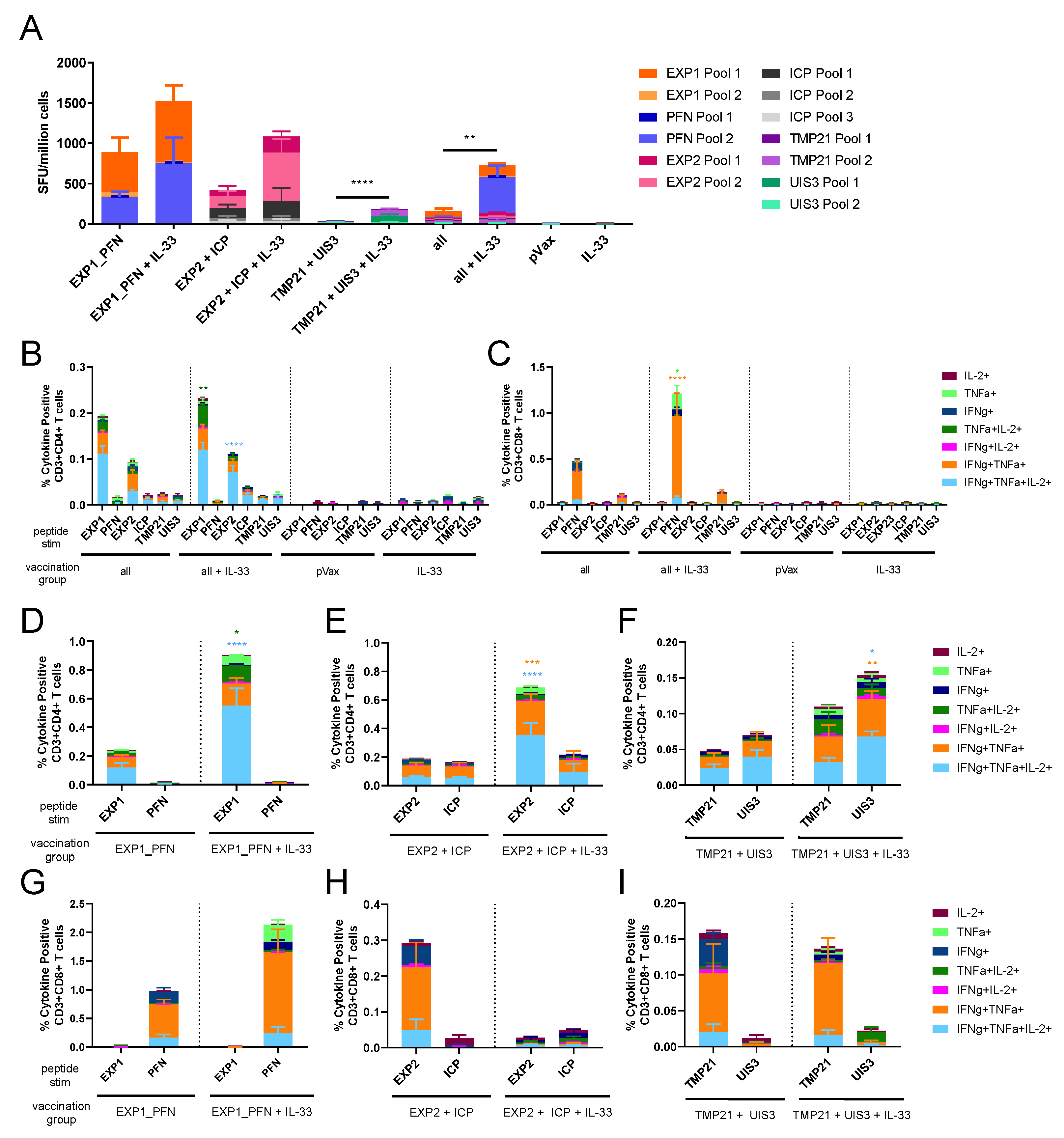 Vaccines 08 00021 g003 Vaccines 08 00021 g003