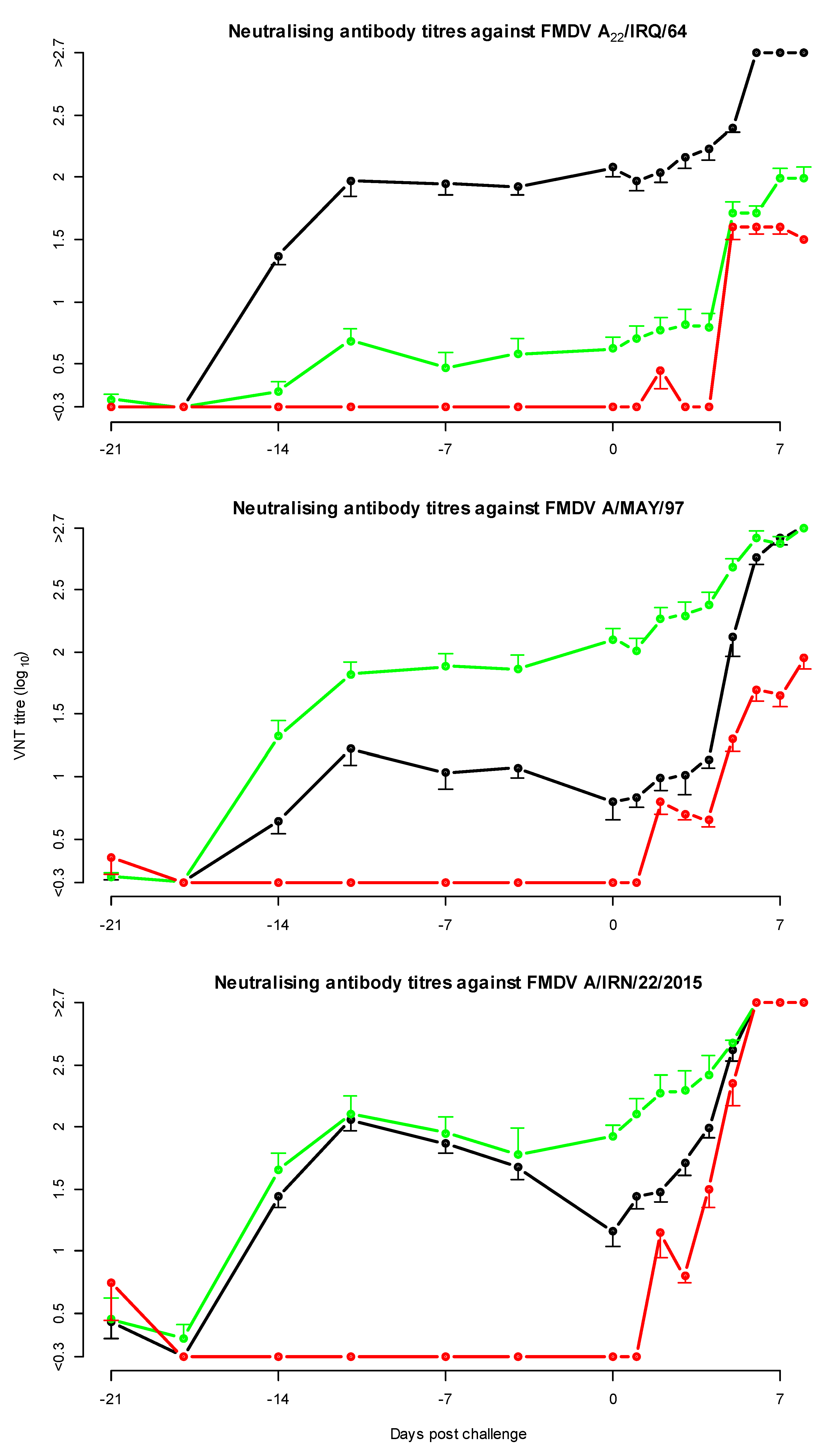 Vaccines 08 00024 g001