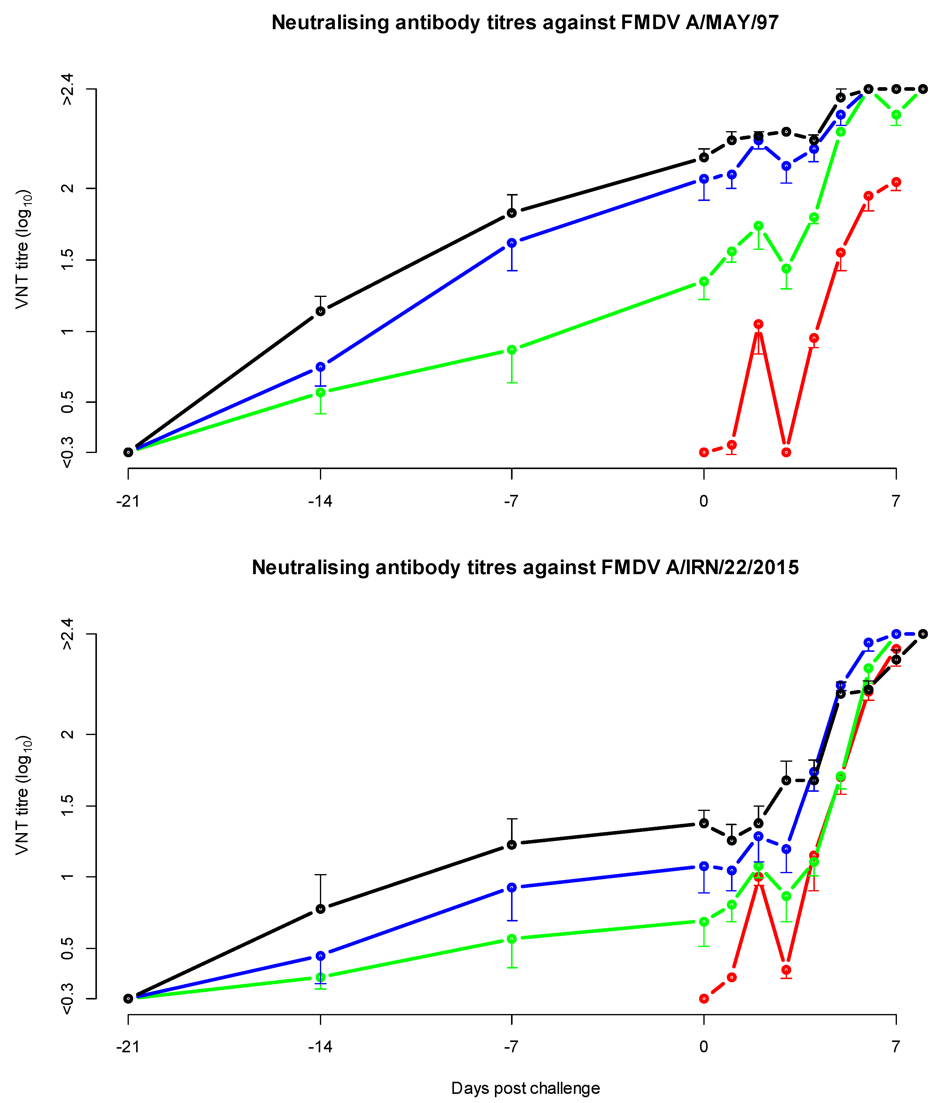 Vaccines 08 00024 g002
