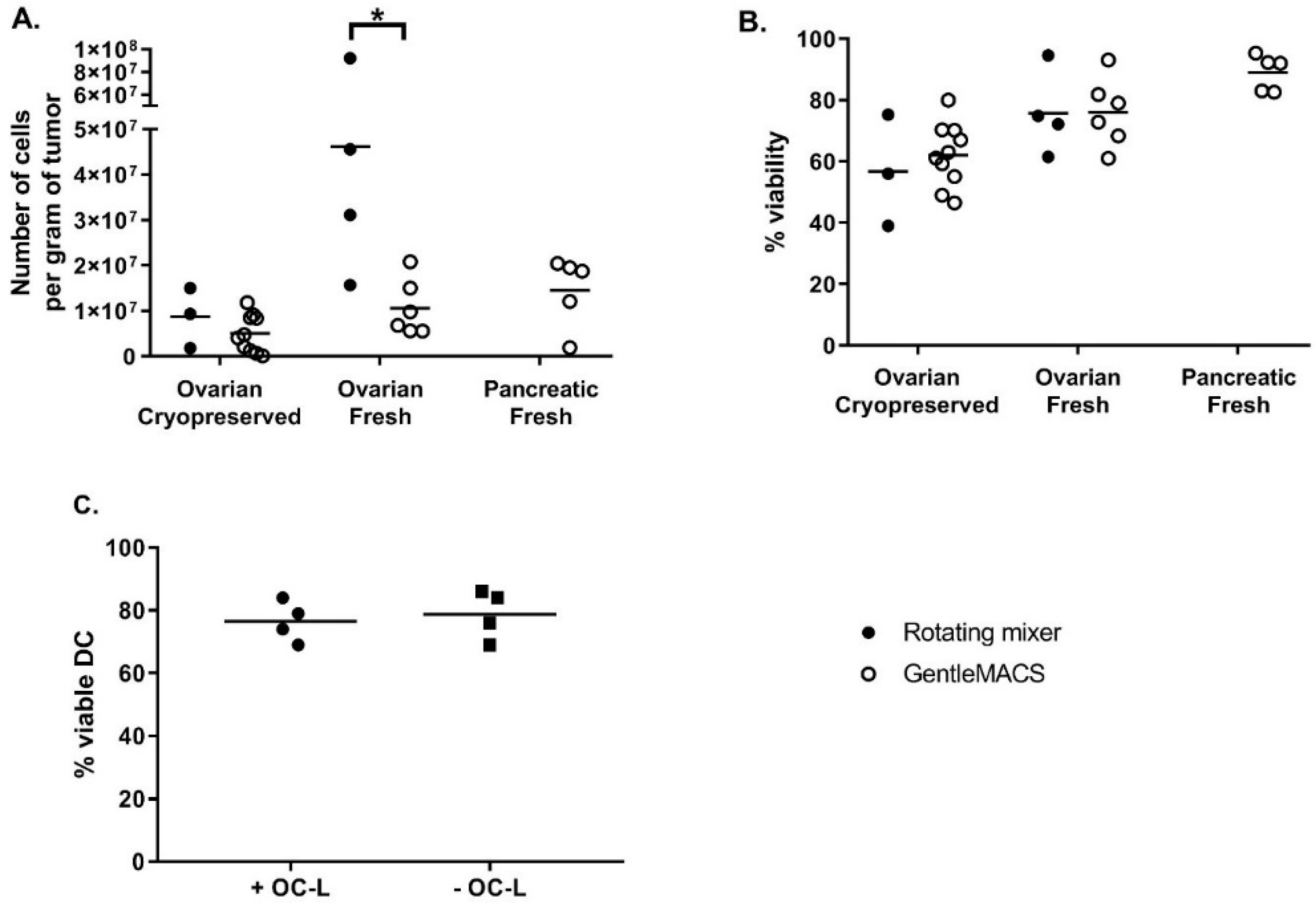 Vaccines 08 00025 g001 Vaccines 08 00025 g001