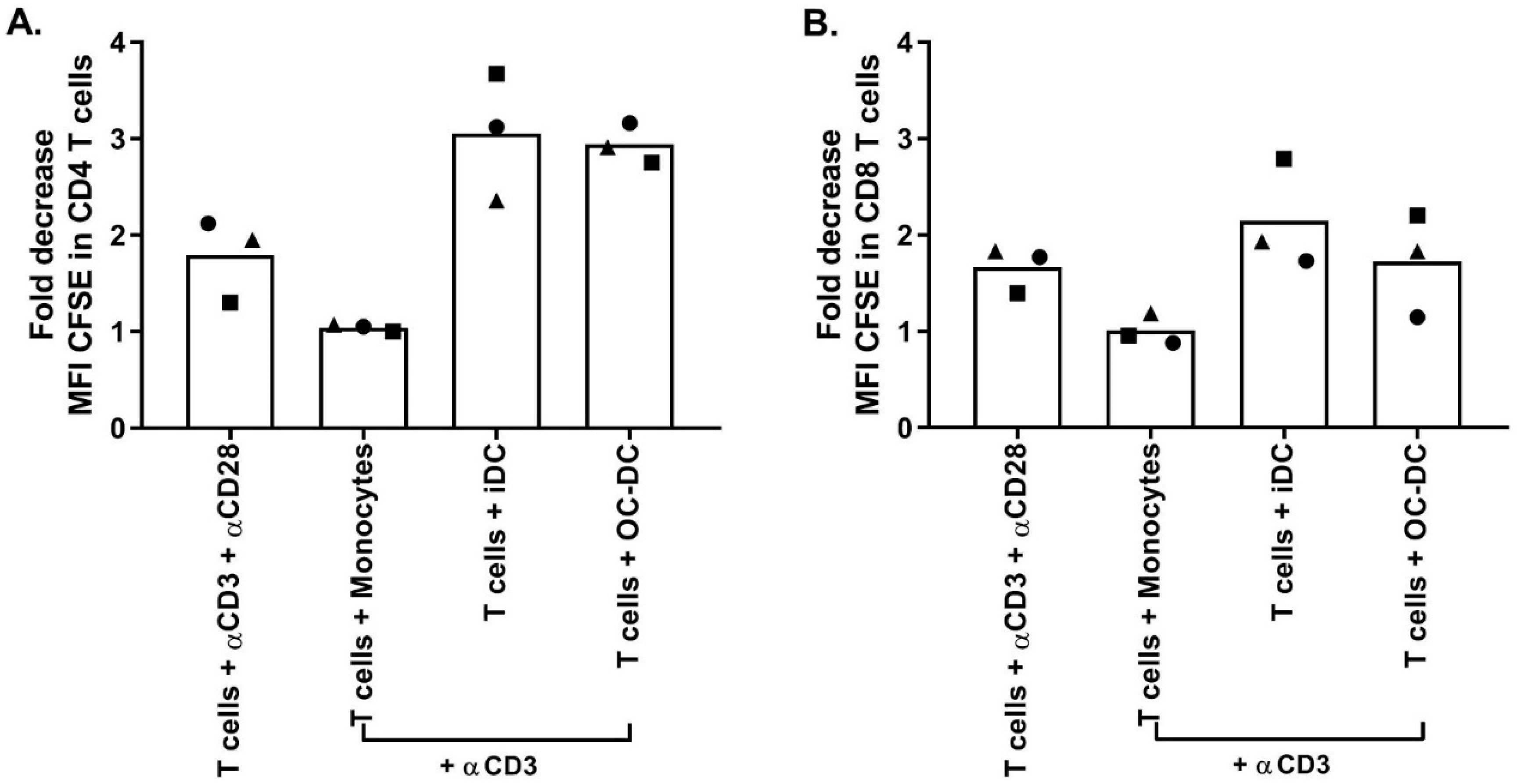 Vaccines 08 00025 g009 Vaccines 08 00025 g009