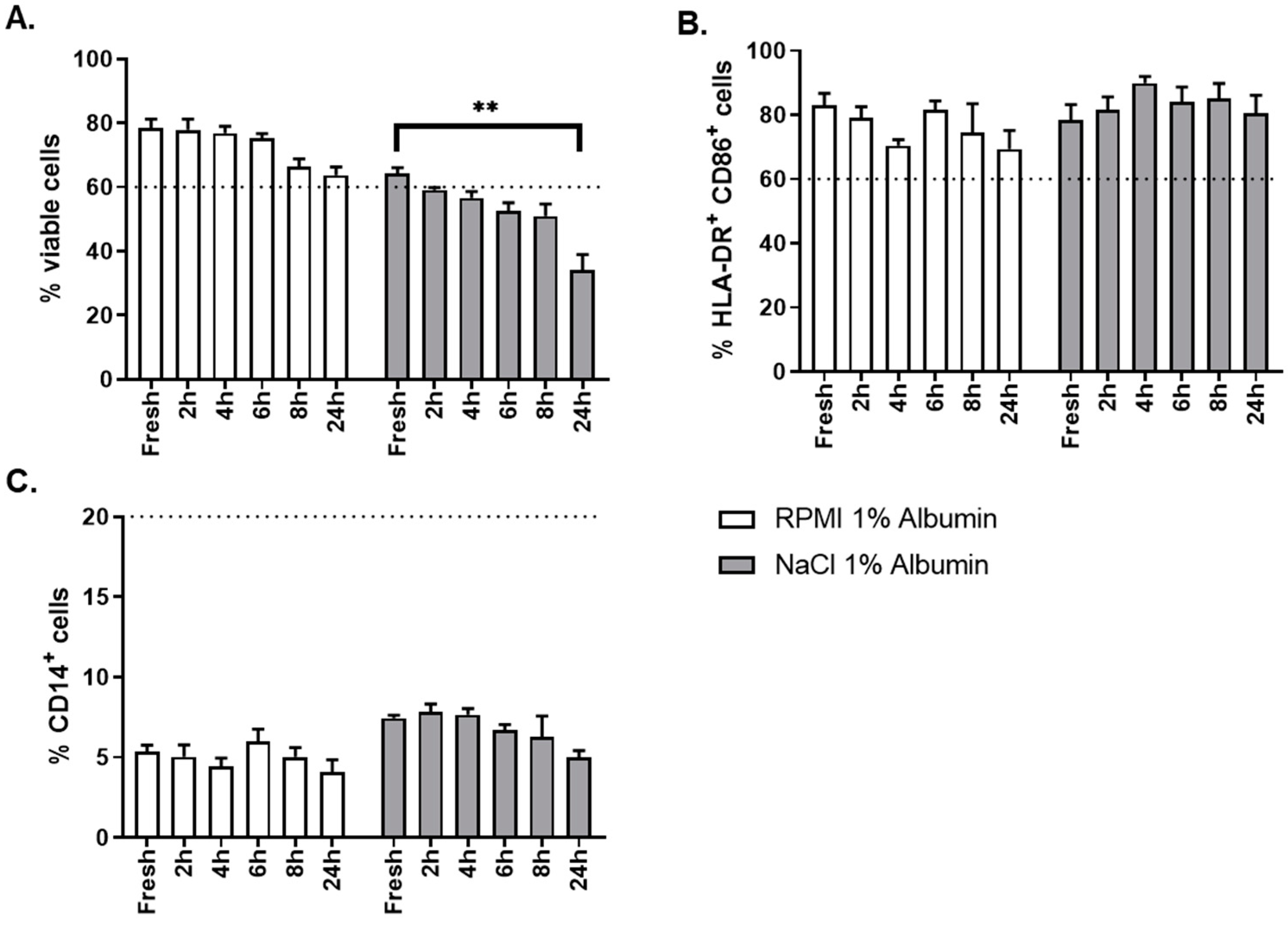 Vaccines 08 00025 g010 Vaccines 08 00025 g010