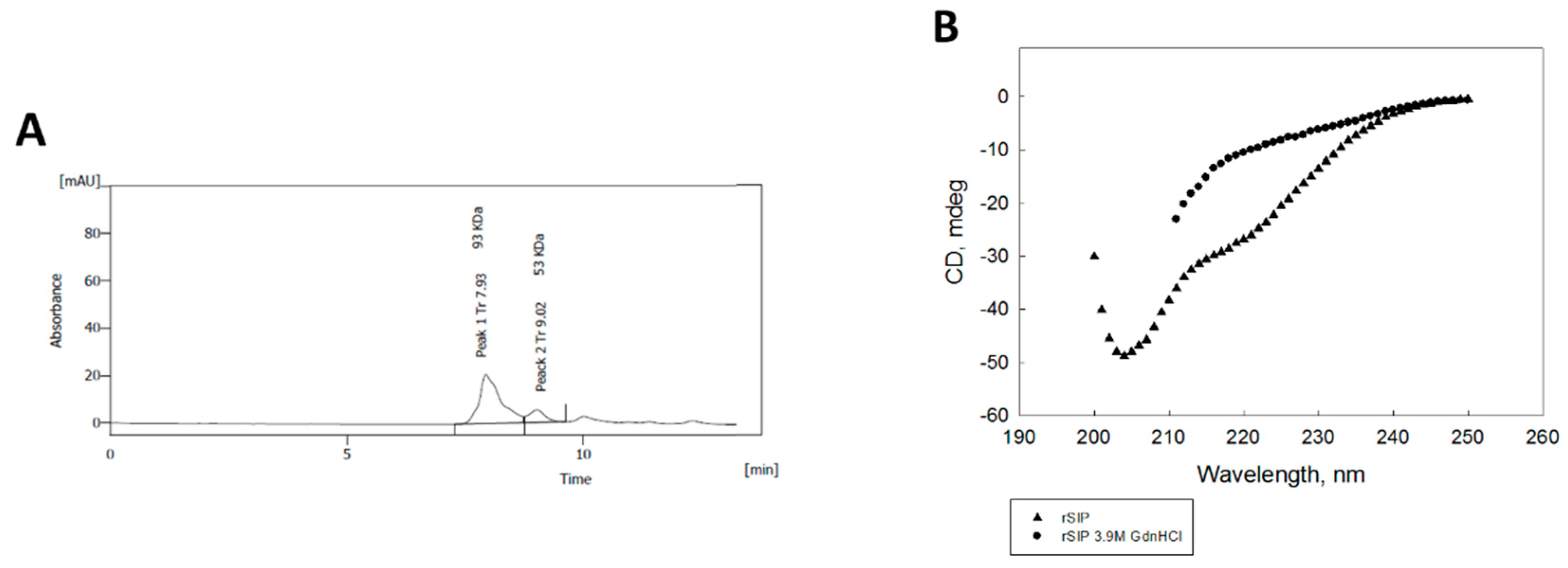 Vaccines 08 00029 g001