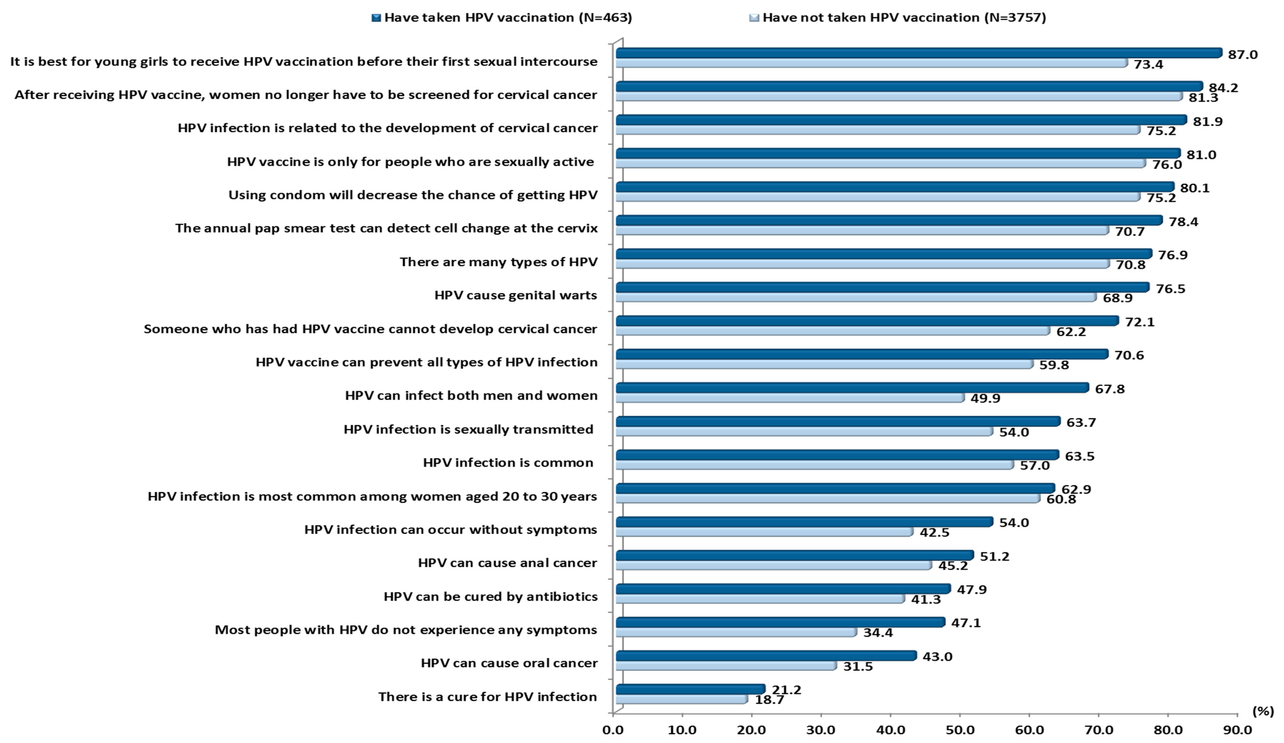 Vaccines 08 00031 g001