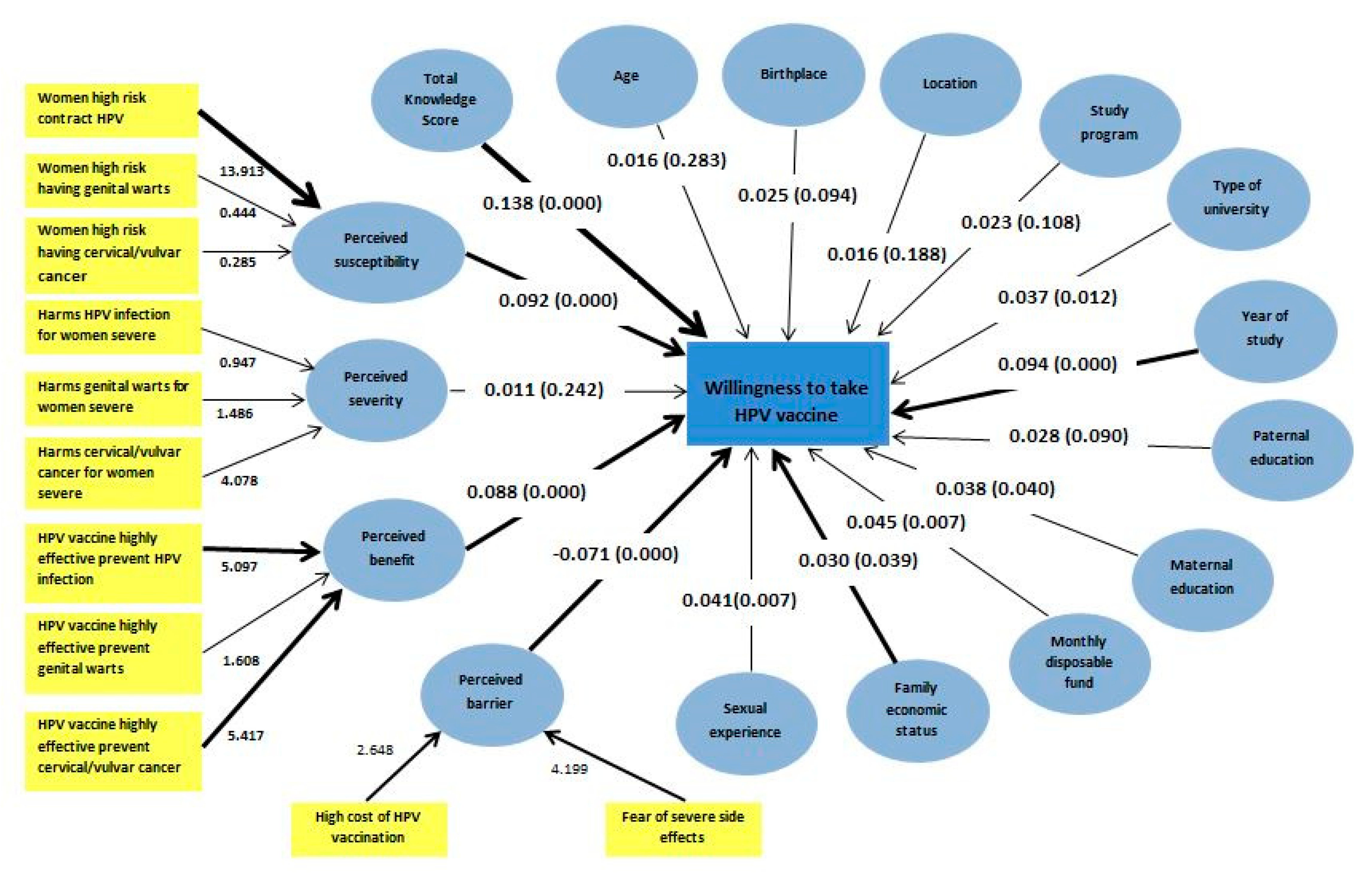 Vaccines 08 00031 g004