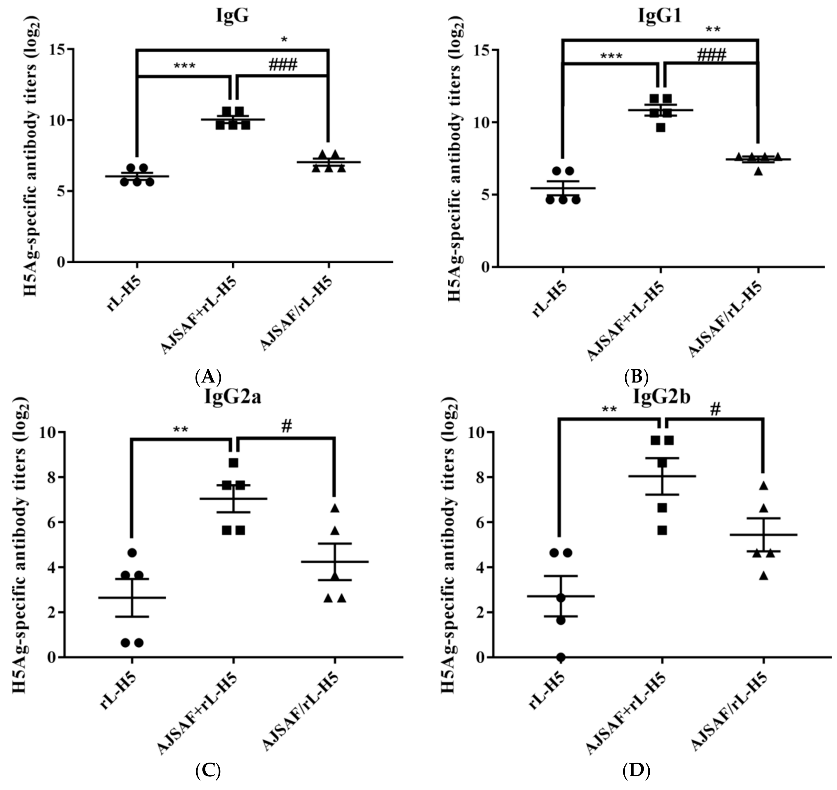 Vaccines 08 00048 g001