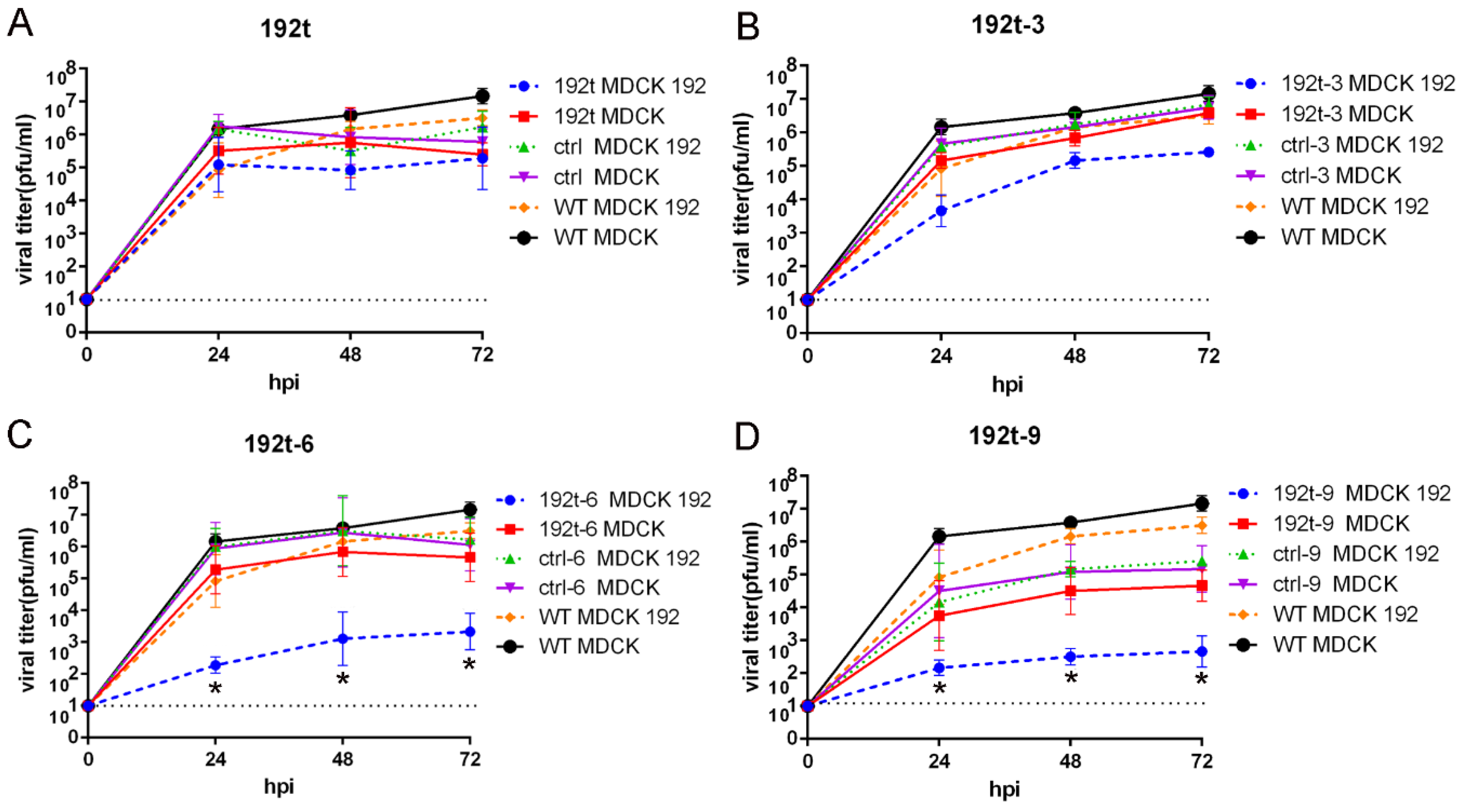 Vaccines 08 00065 g002