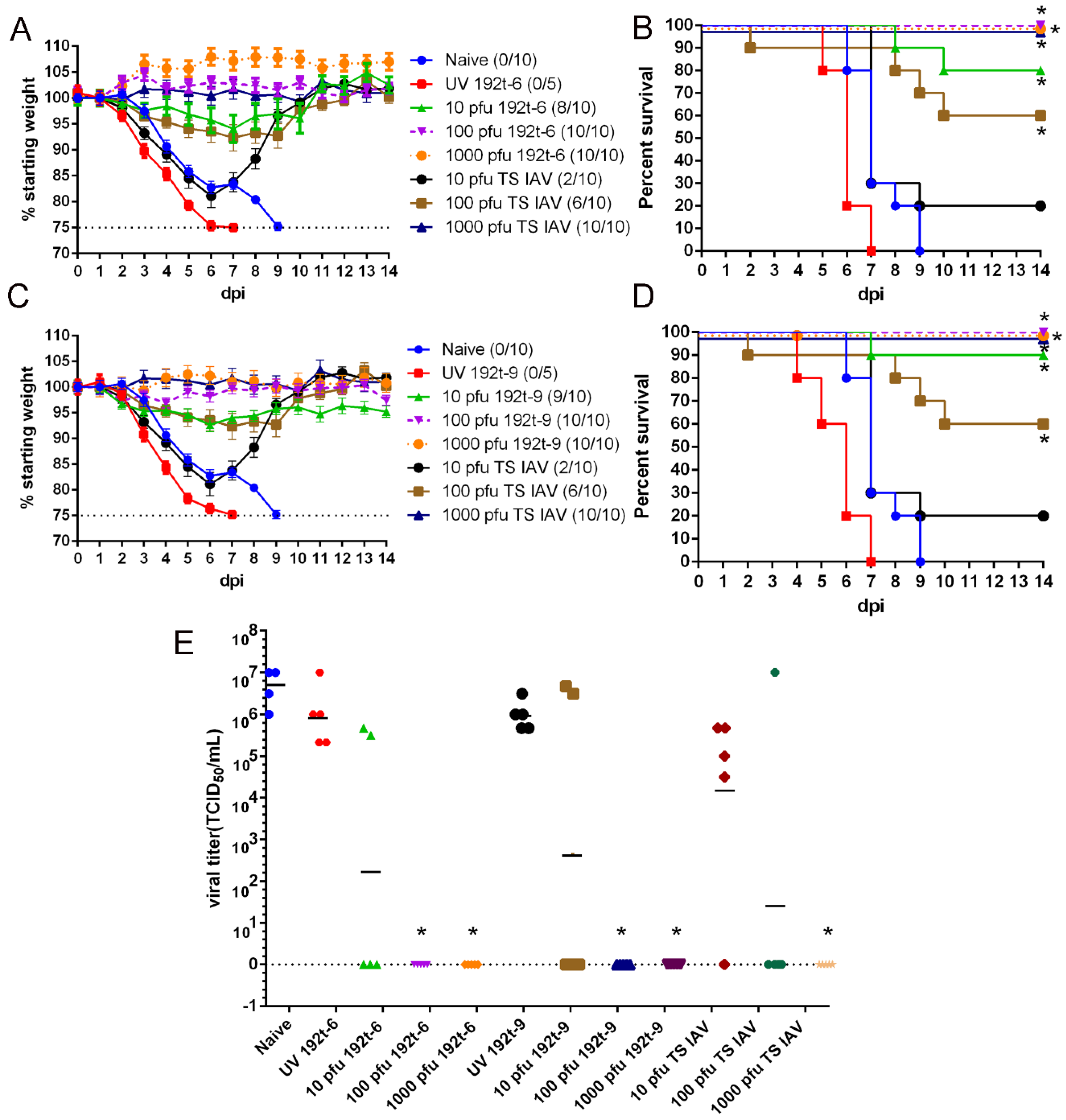 Vaccines 08 00065 g004