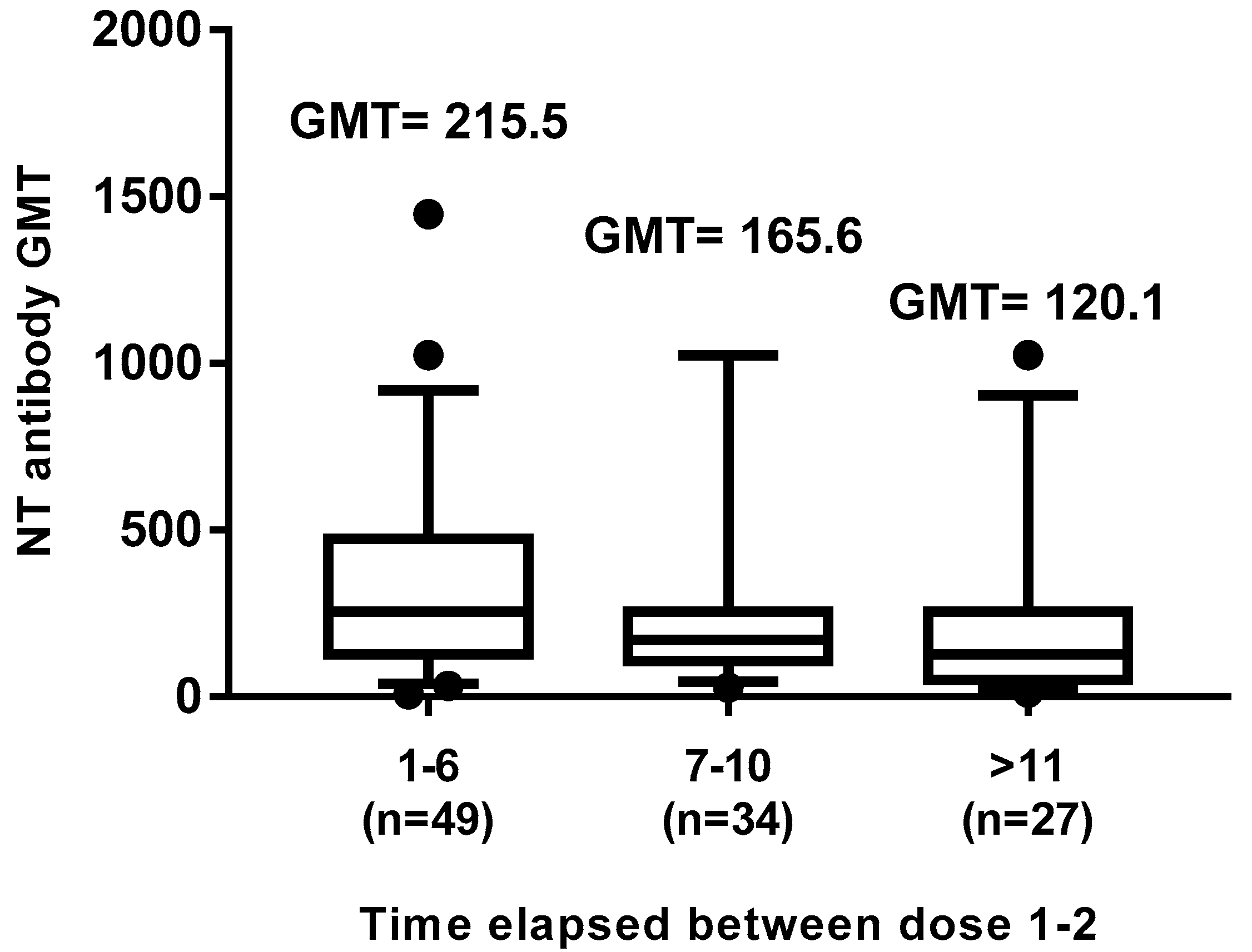 Vaccines 08 00066 g006