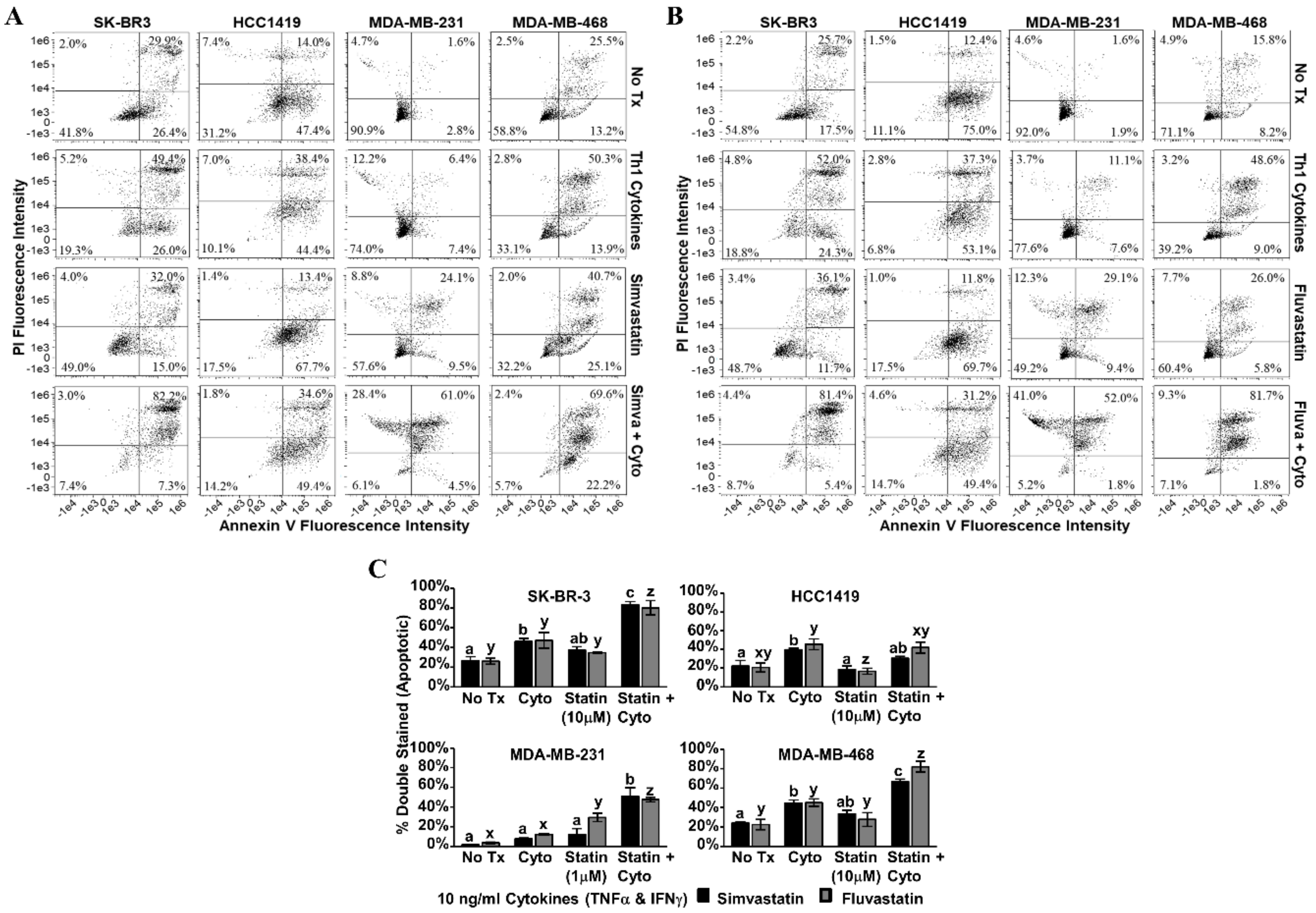 Vaccines 08 00072 g005