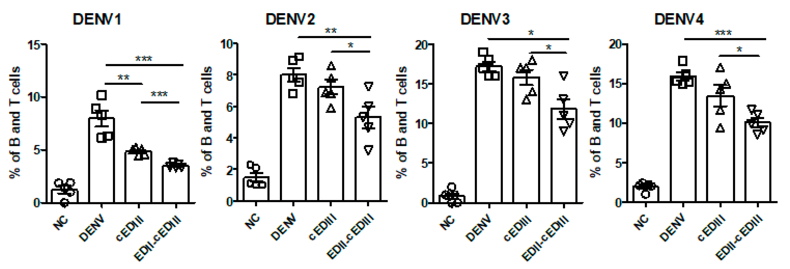 Vaccines 08 00088 g006