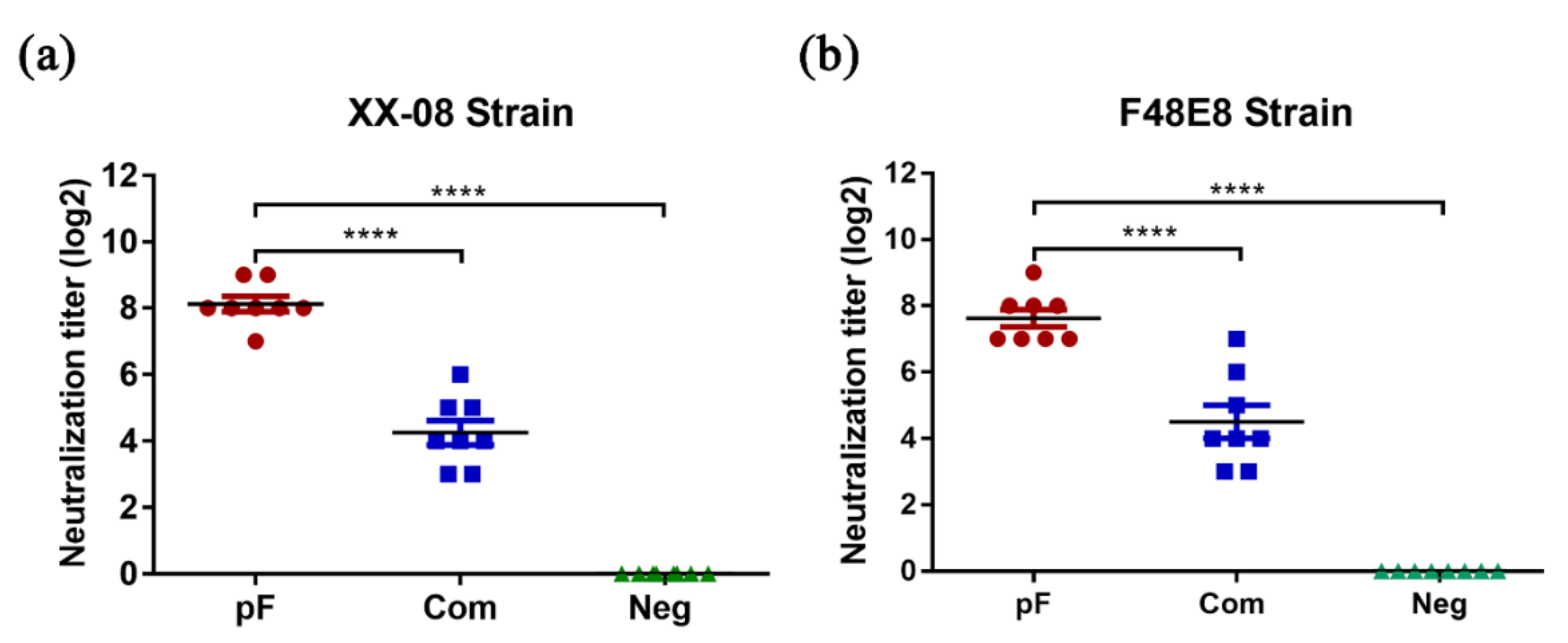 Vaccines 08 00122 g005