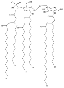 Vaccines 08 00128 i001