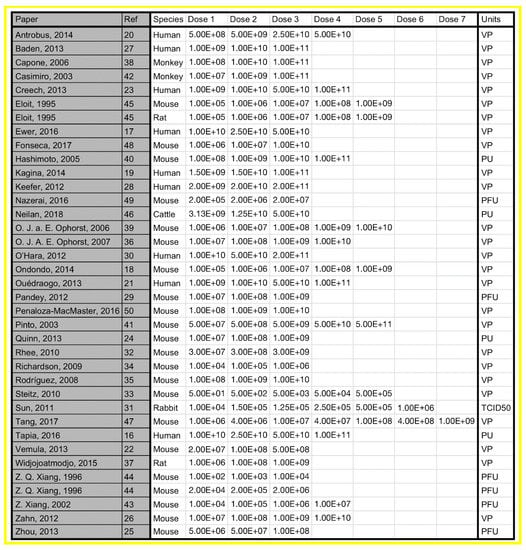 Vaccines 08 00131 g0a2