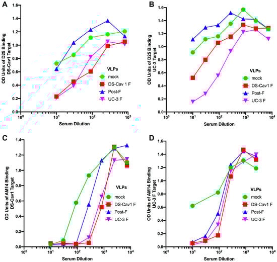 Vaccines 08 00133 g0a1
