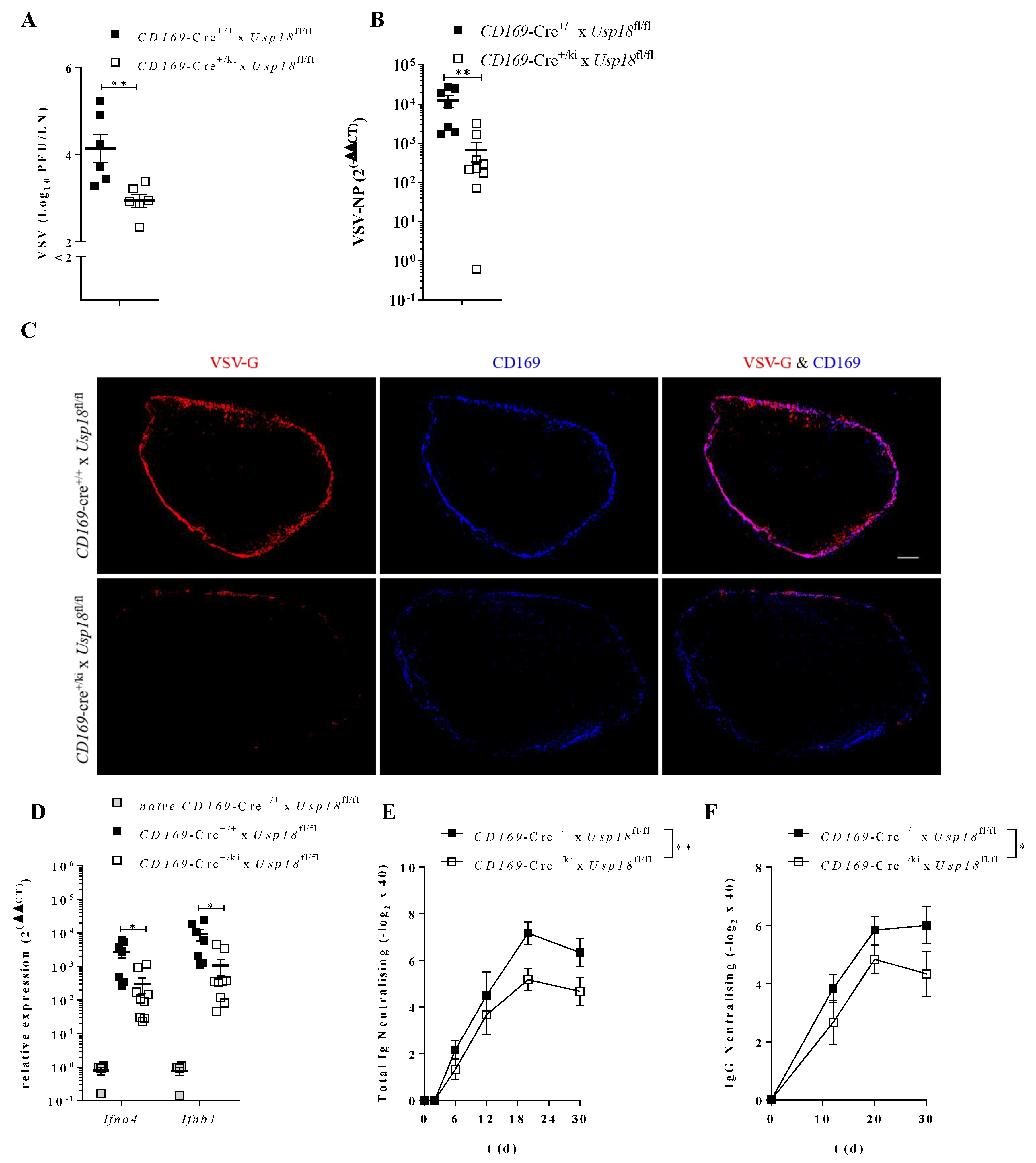 Vaccines 08 00142 g002