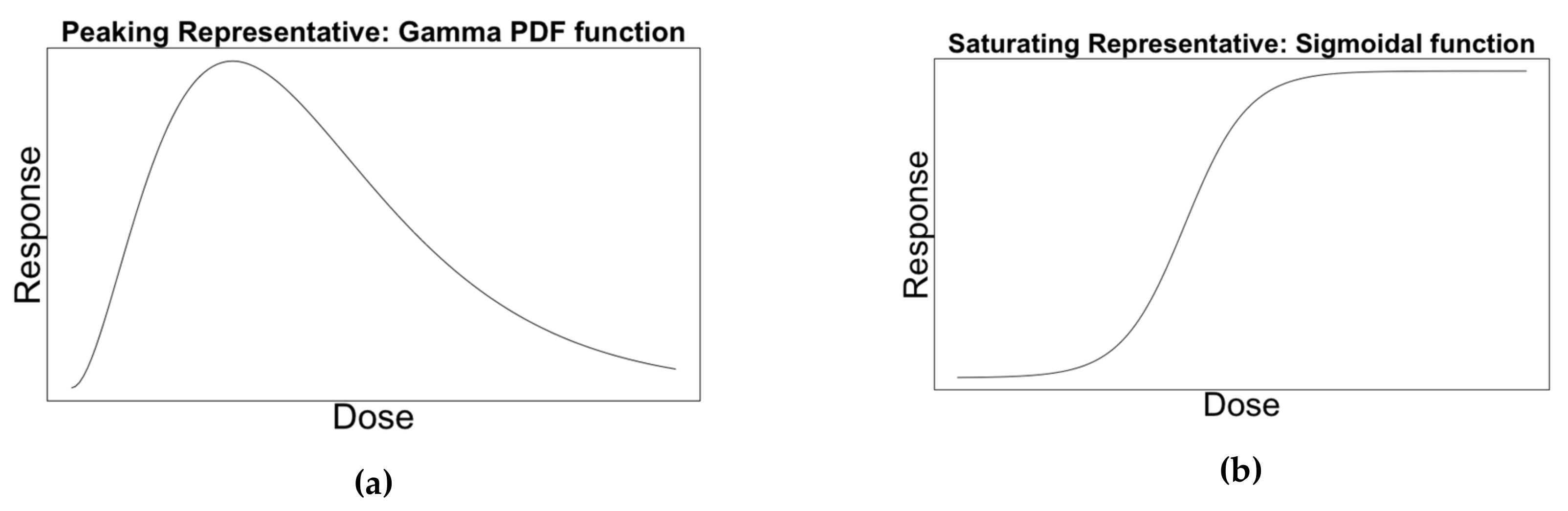 Vaccines 08 00155 g001