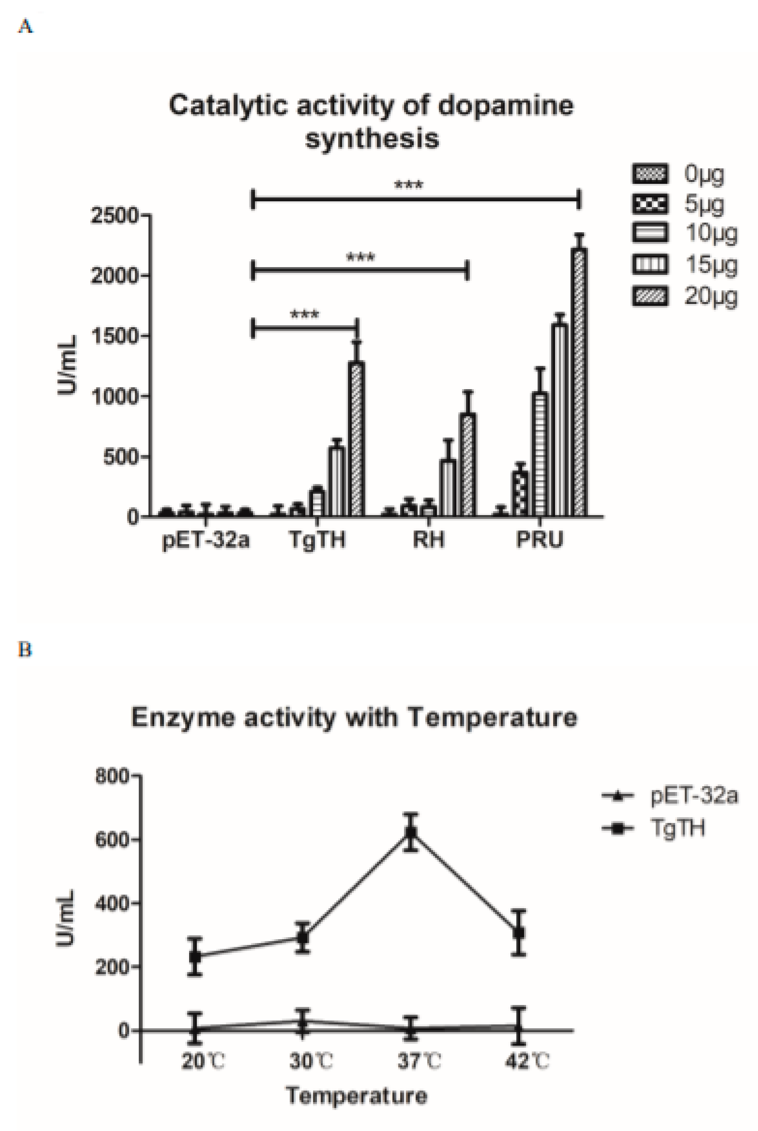 Vaccines 08 00158 g003
