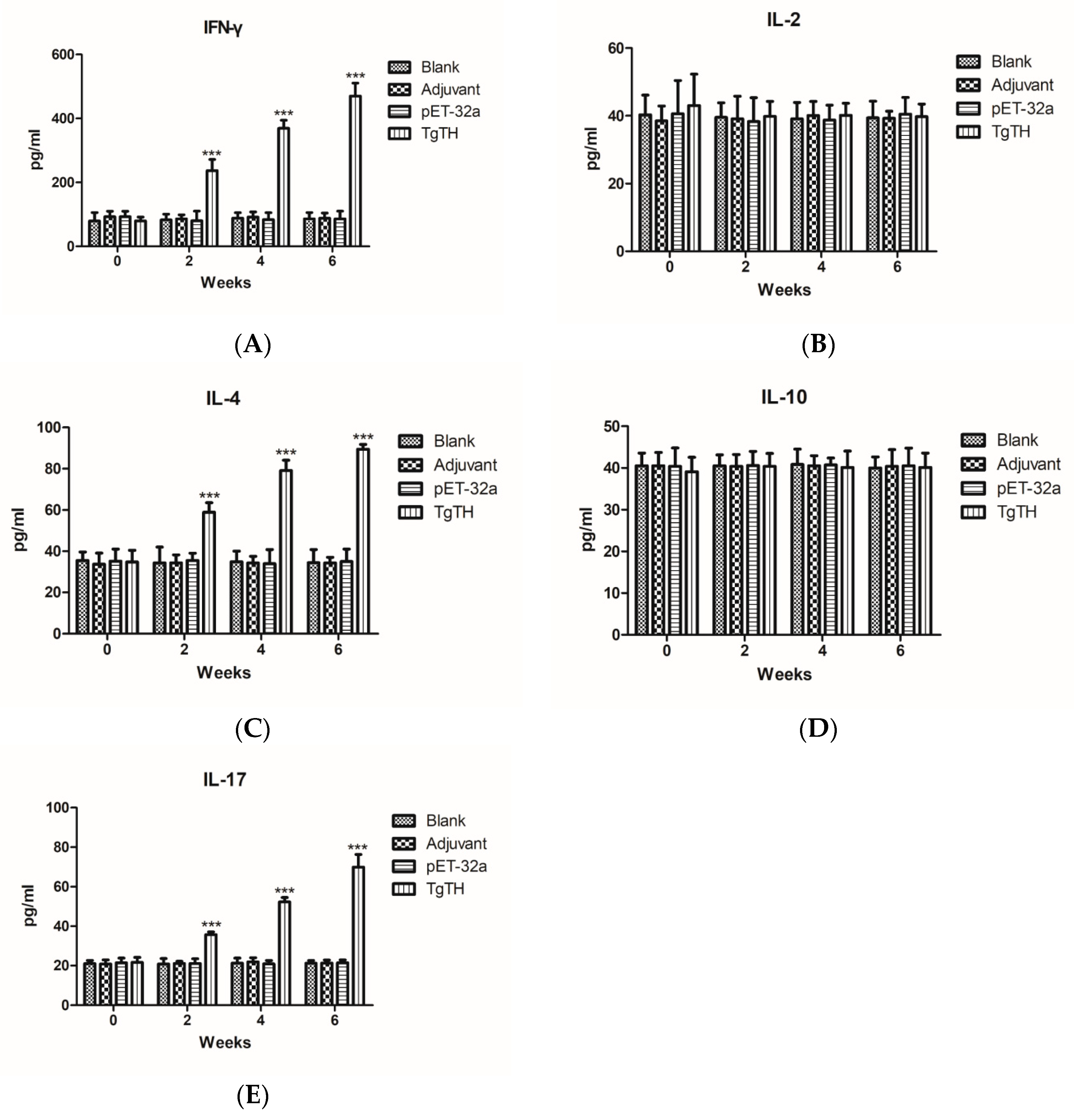 Vaccines 08 00158 g008