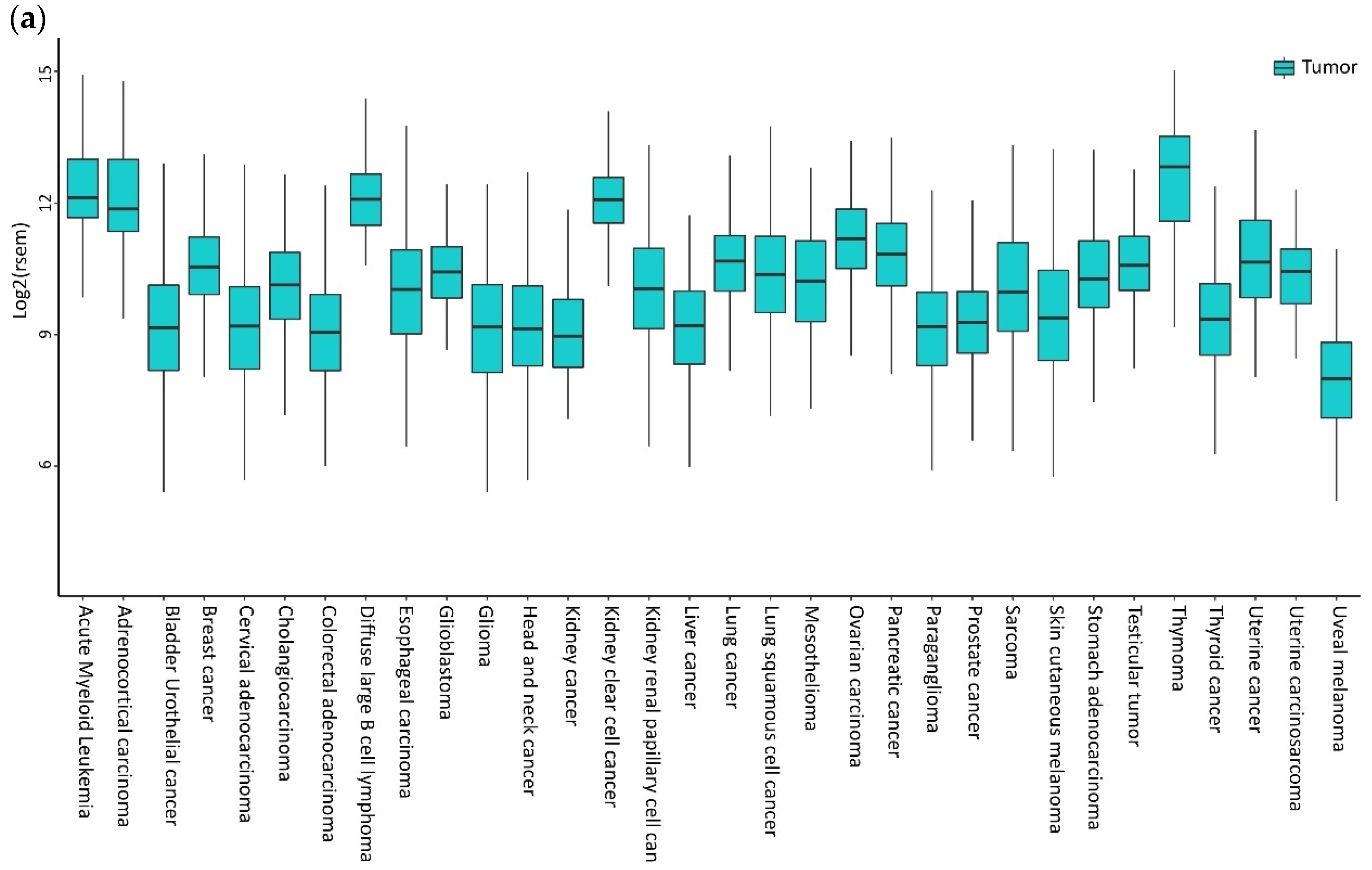 Vaccines 08 00164 g001a
