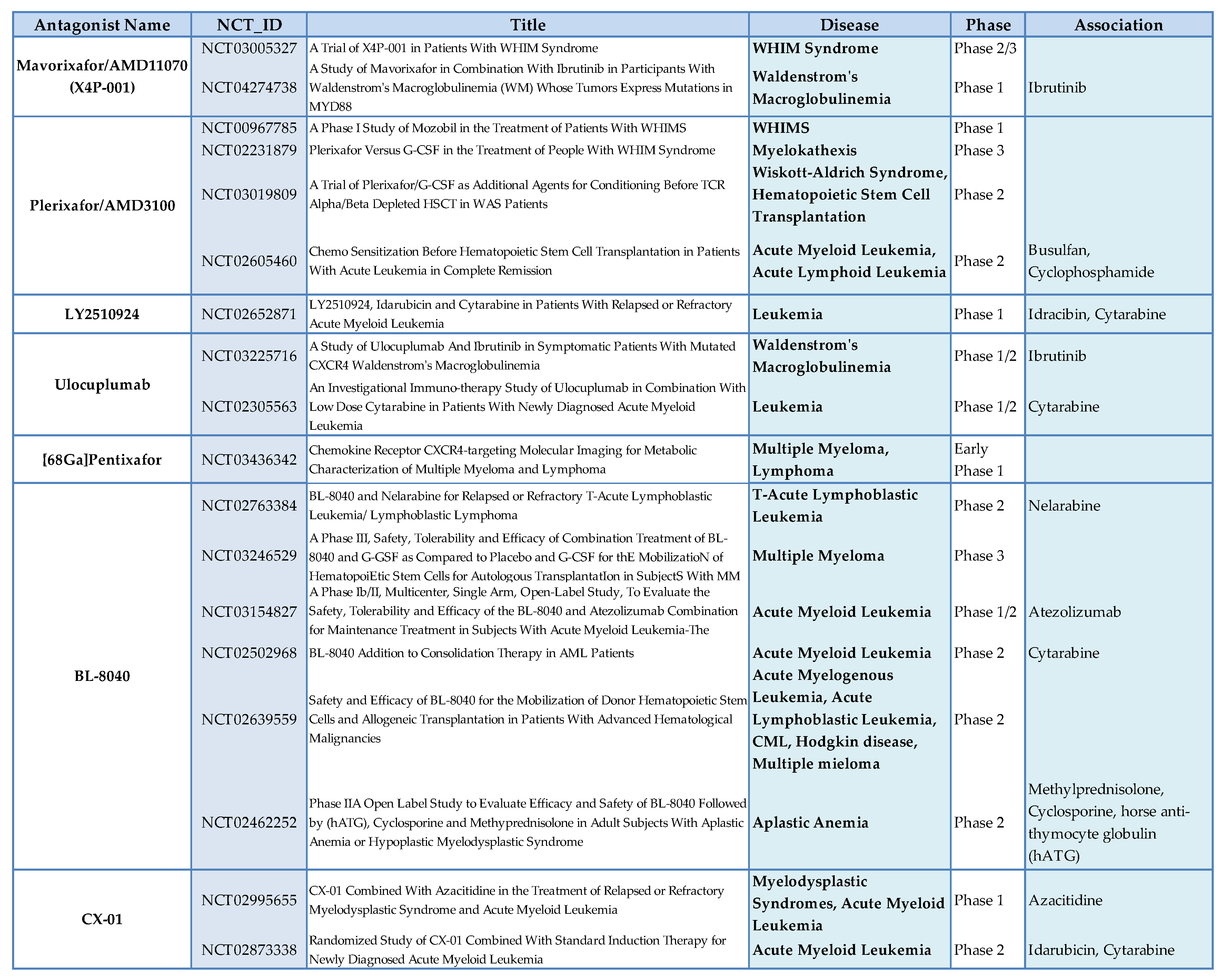 Vaccines 08 00164 g004