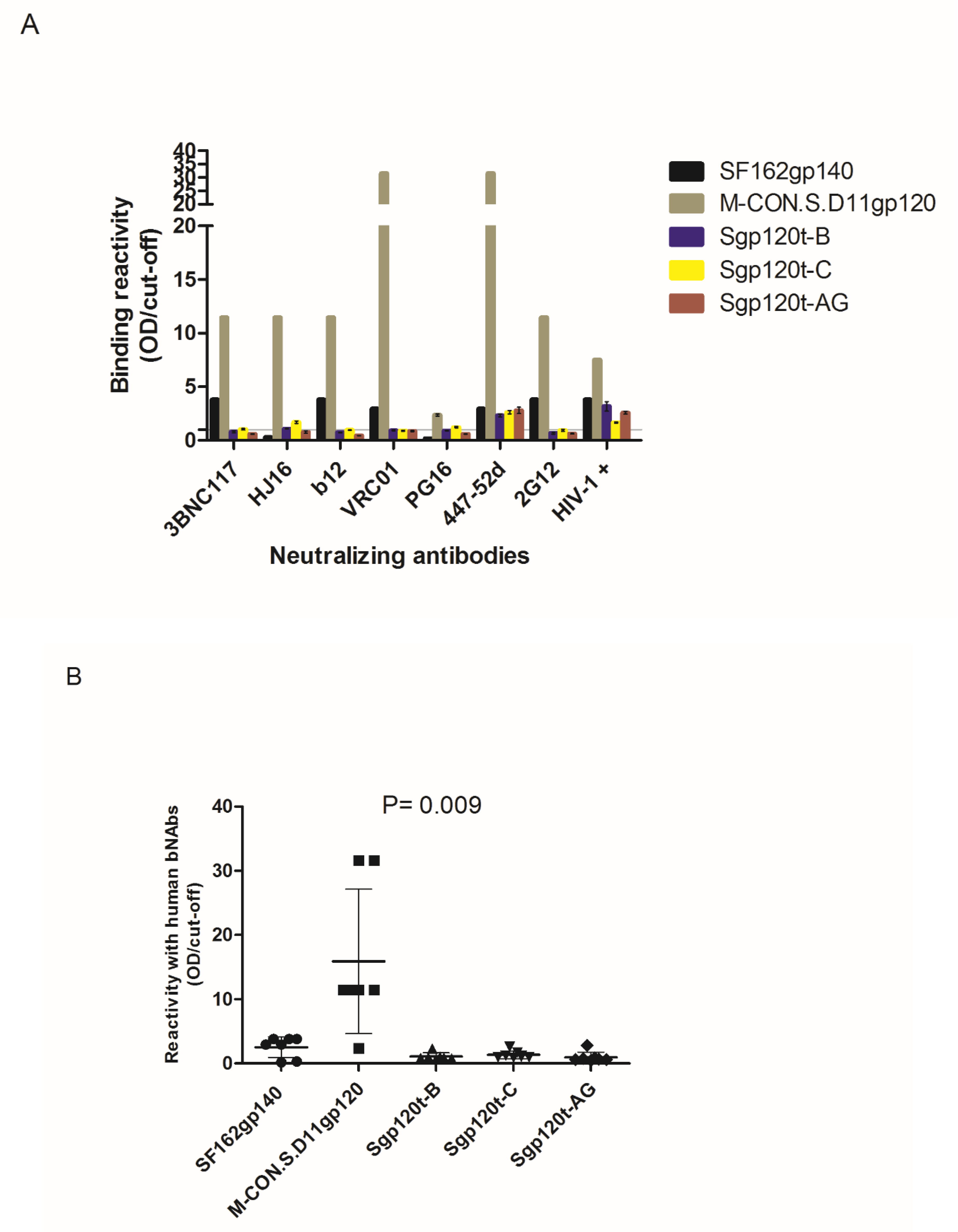 Vaccines 08 00171 g002