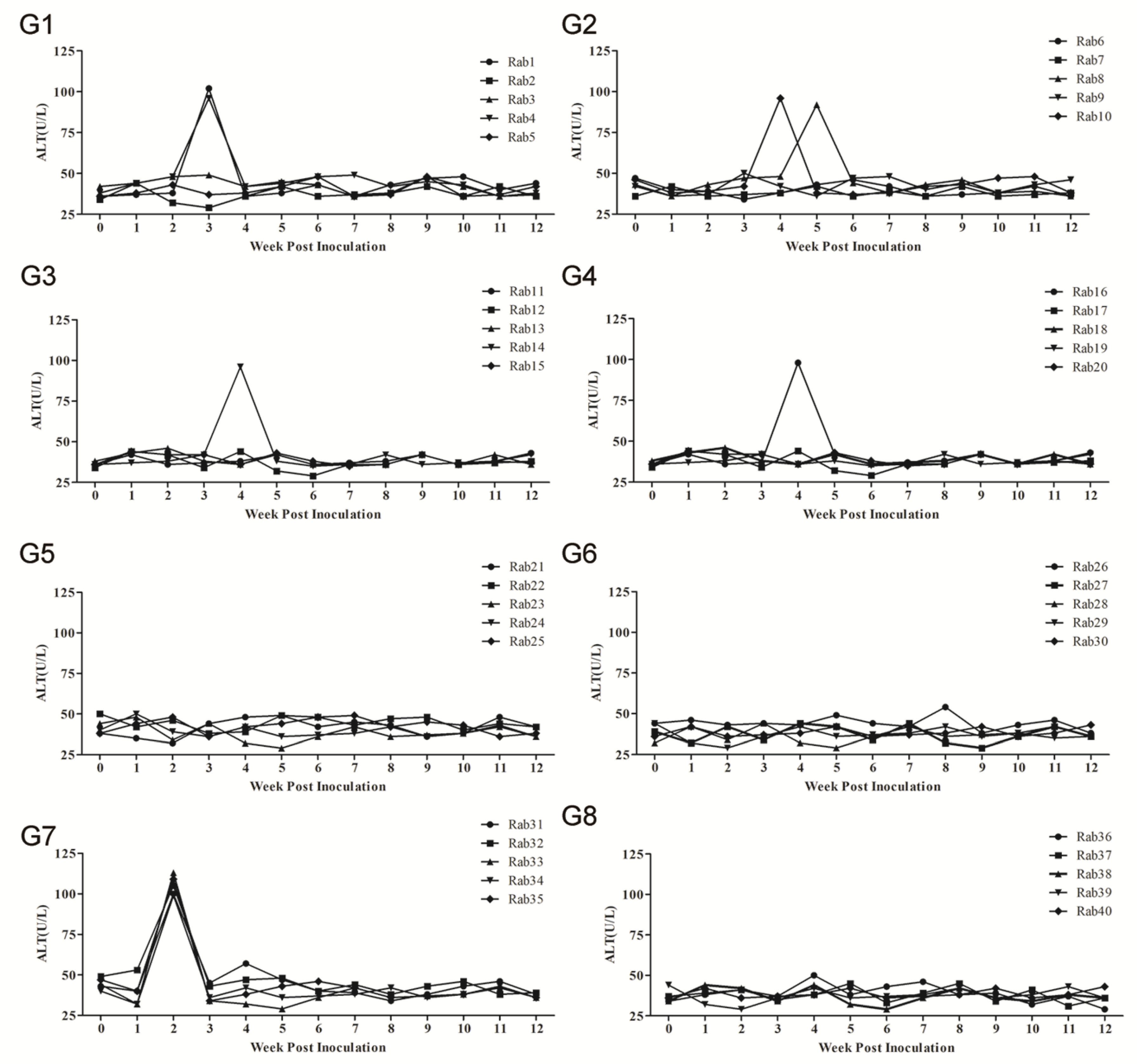 Vaccines 08 00178 g005