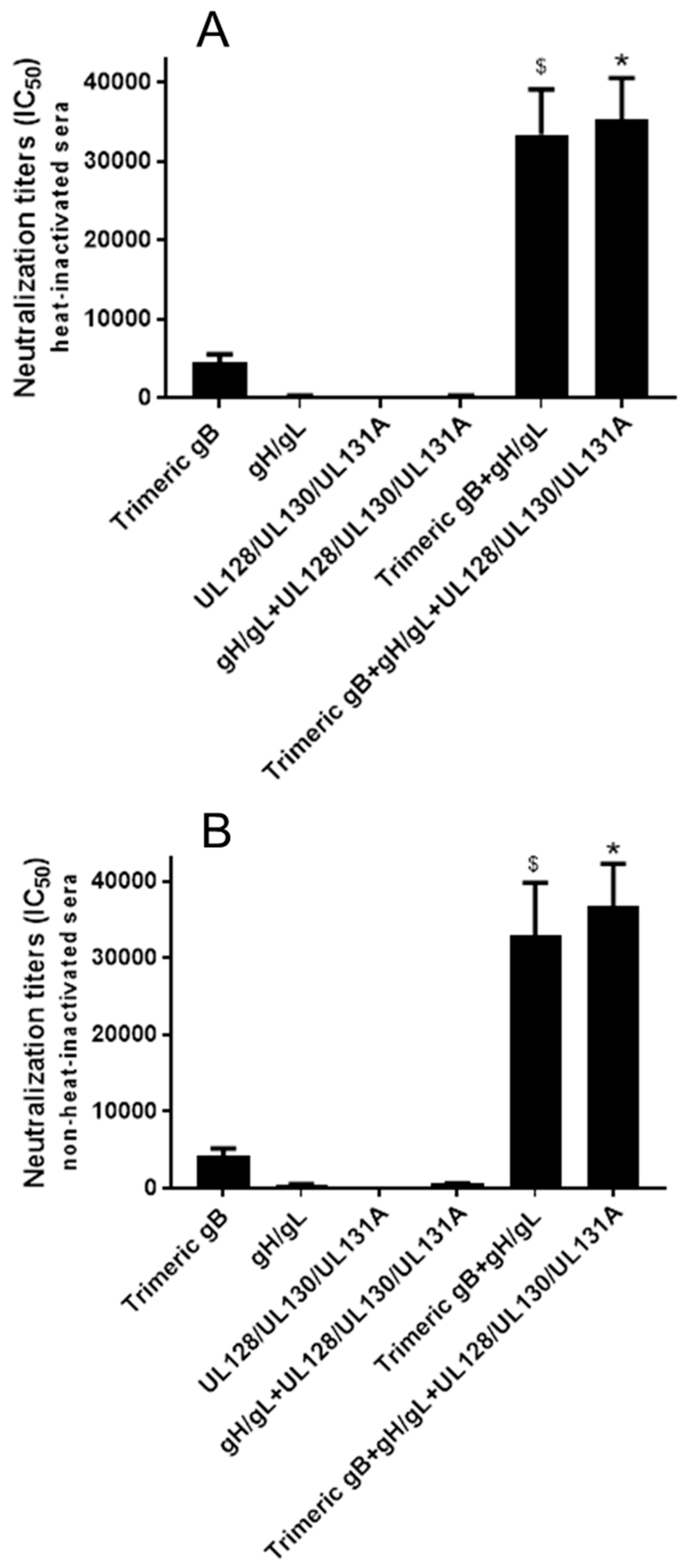 Vaccines 08 00179 g004