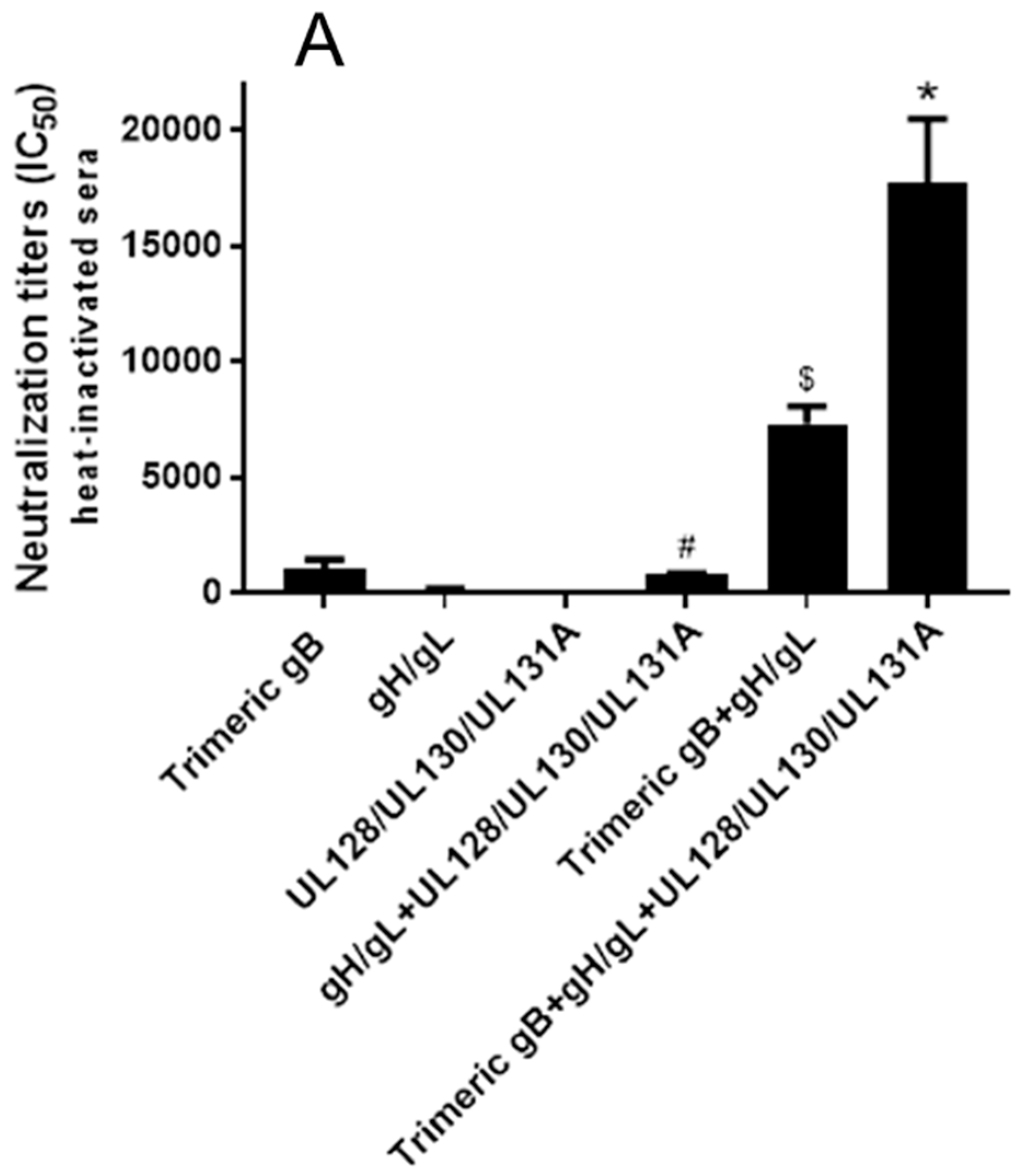 Vaccines 08 00179 g005a