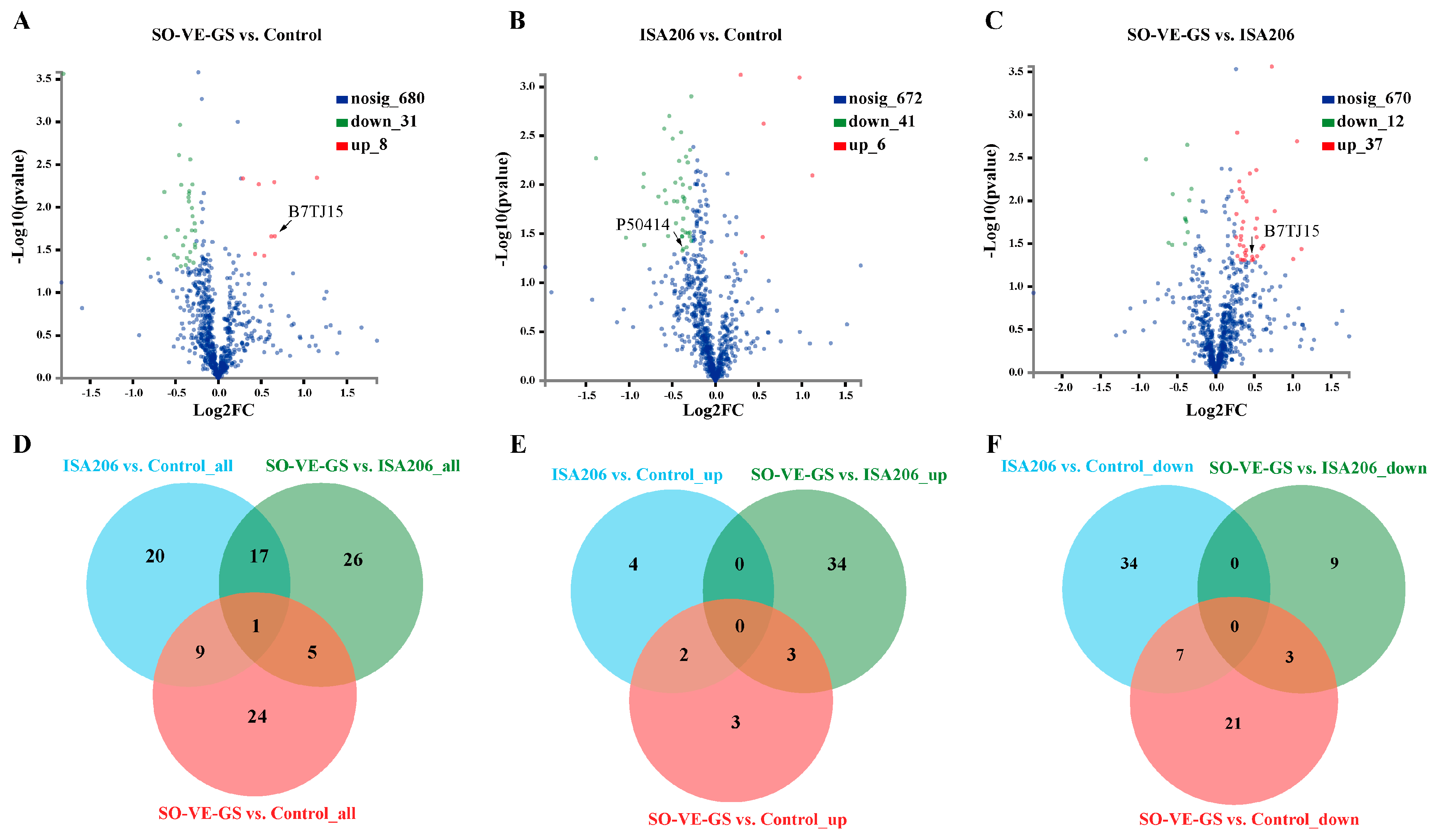 Vaccines 08 00180 g004