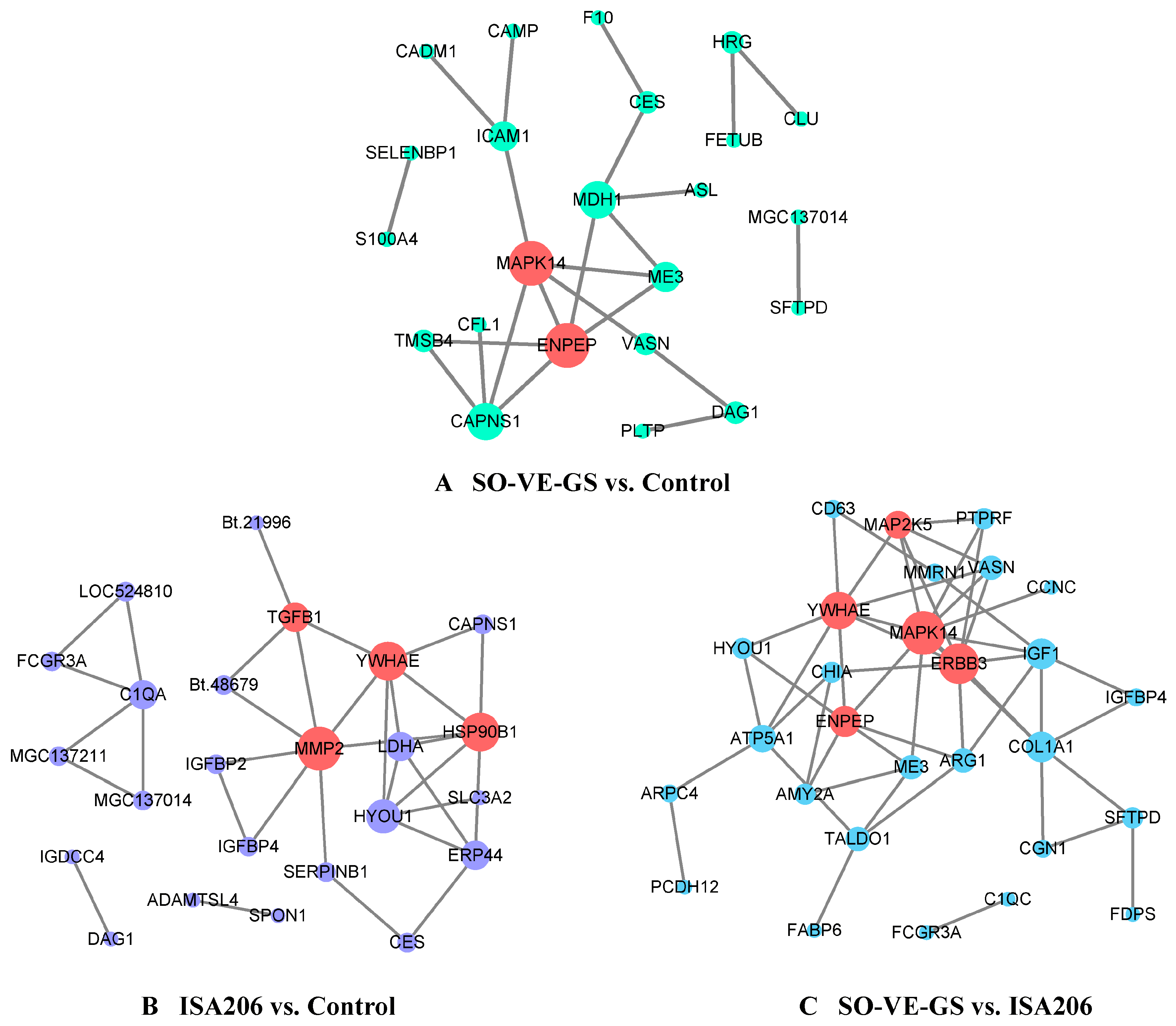 Vaccines 08 00180 g007