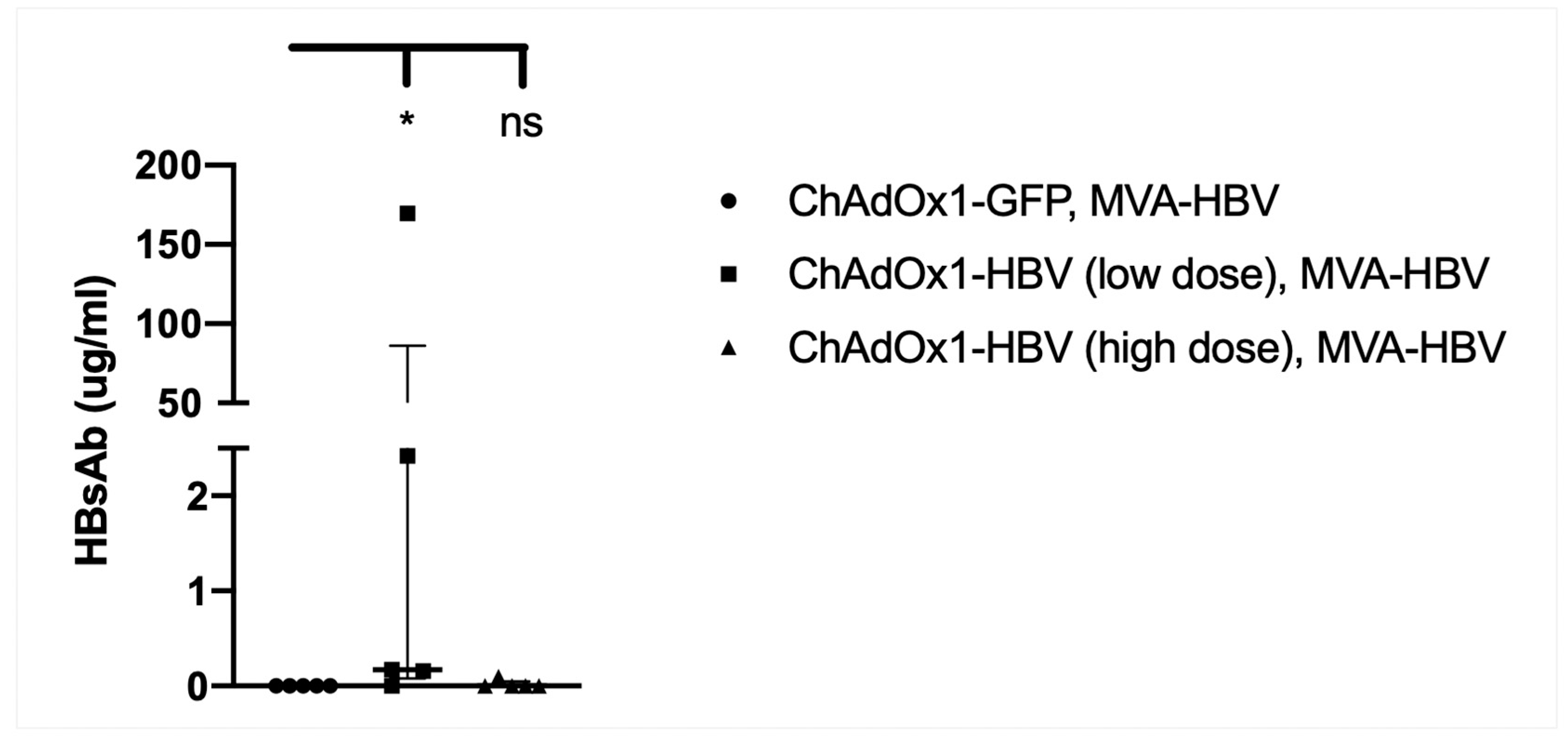 Vaccines 08 00184 g008