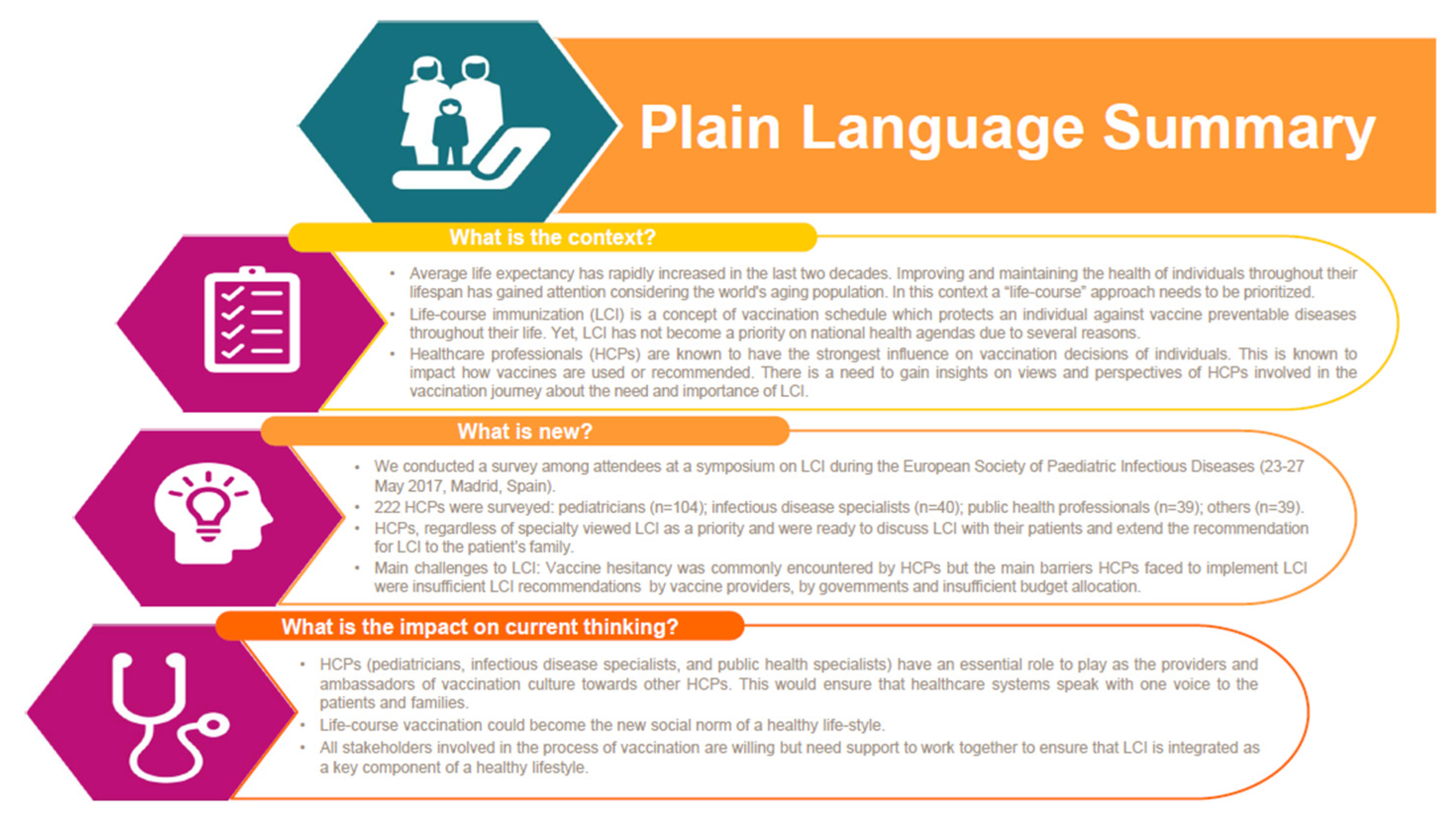 Vaccines 08 00185 g005 Vaccines 08 00185 g005