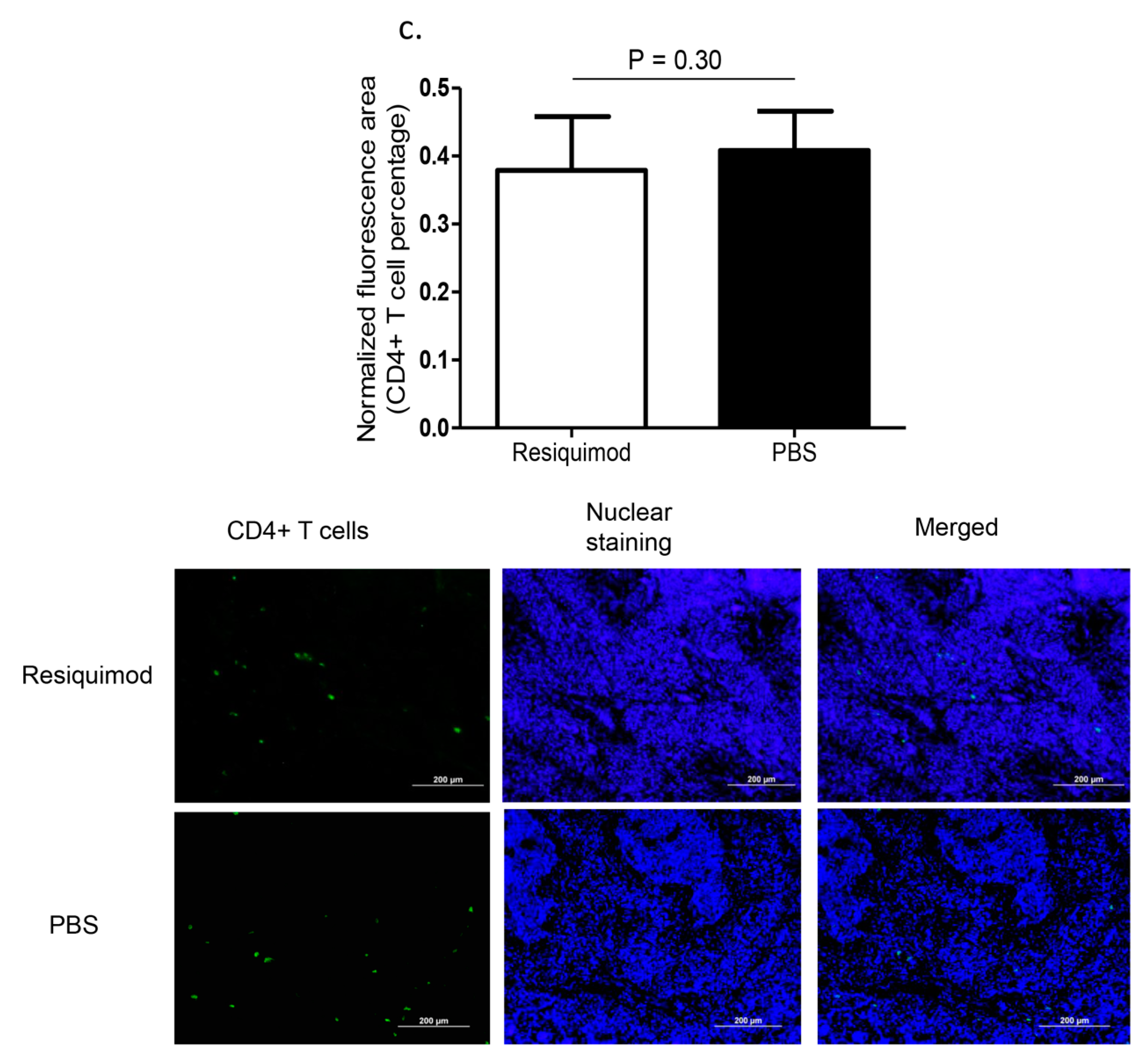 Vaccines 08 00186 g001c