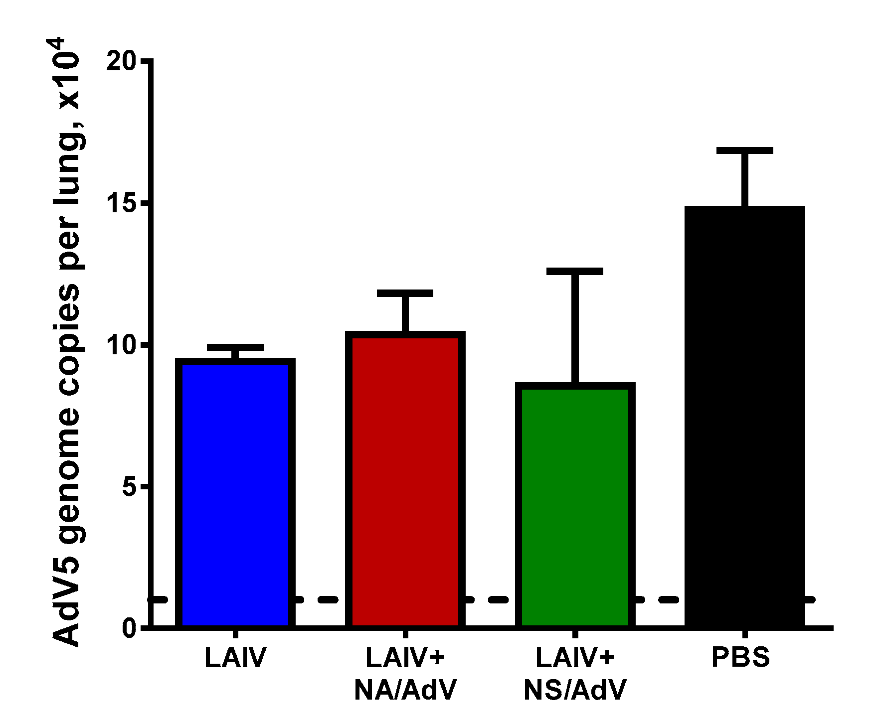 Vaccines 08 00196 g007