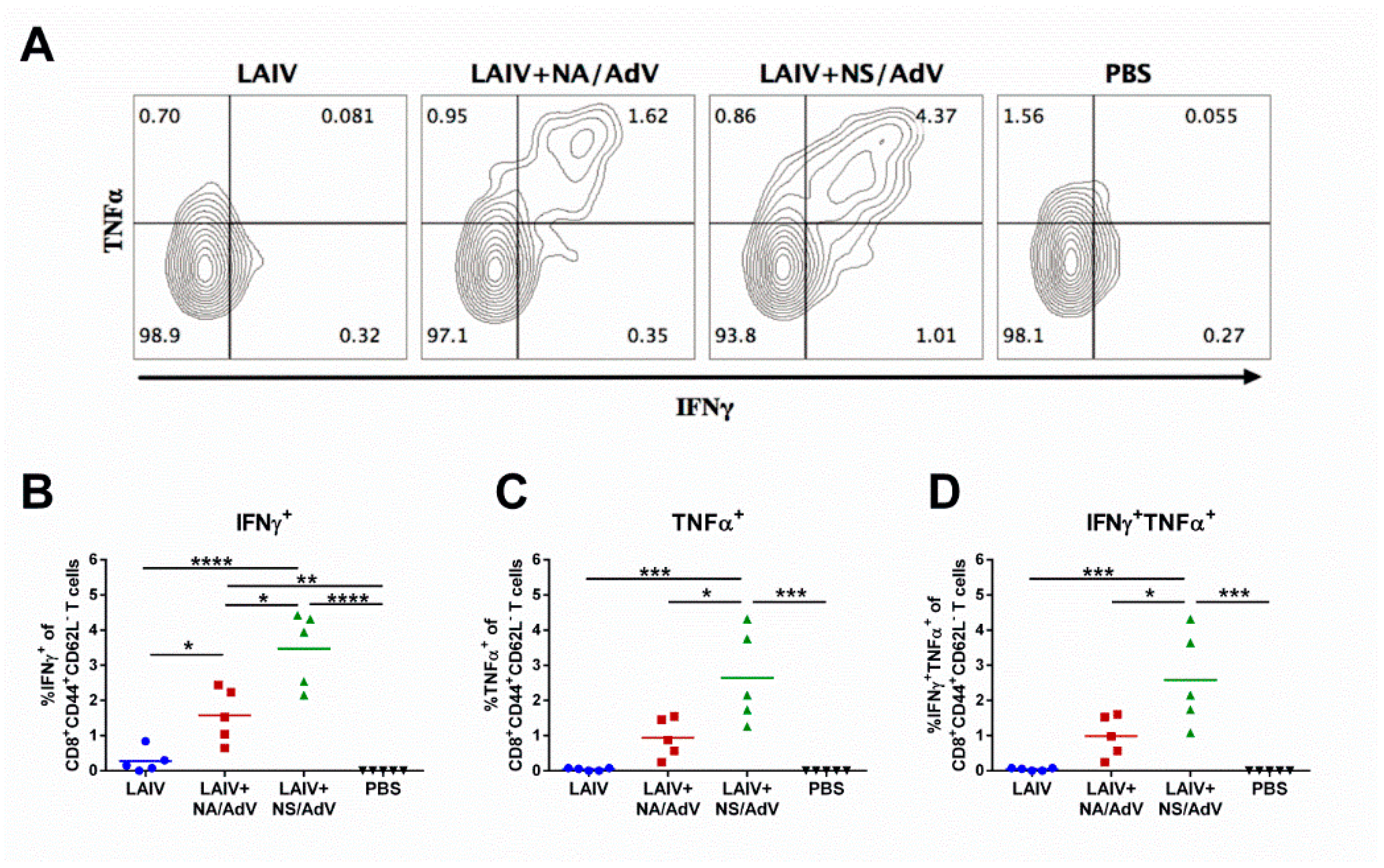 Vaccines 08 00196 g008