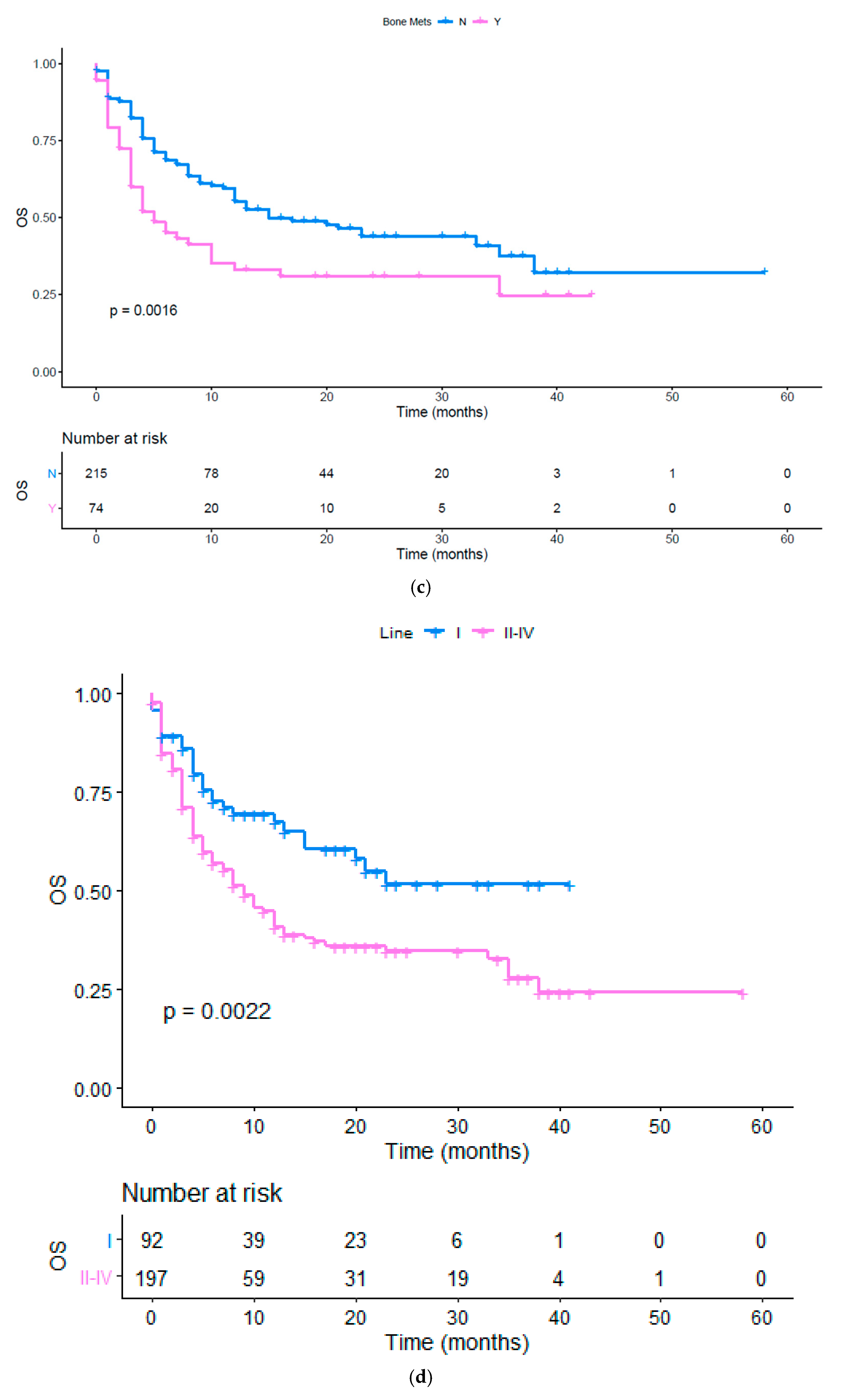 Vaccines 08 00203 g001b Vaccines 08 00203 g001b
