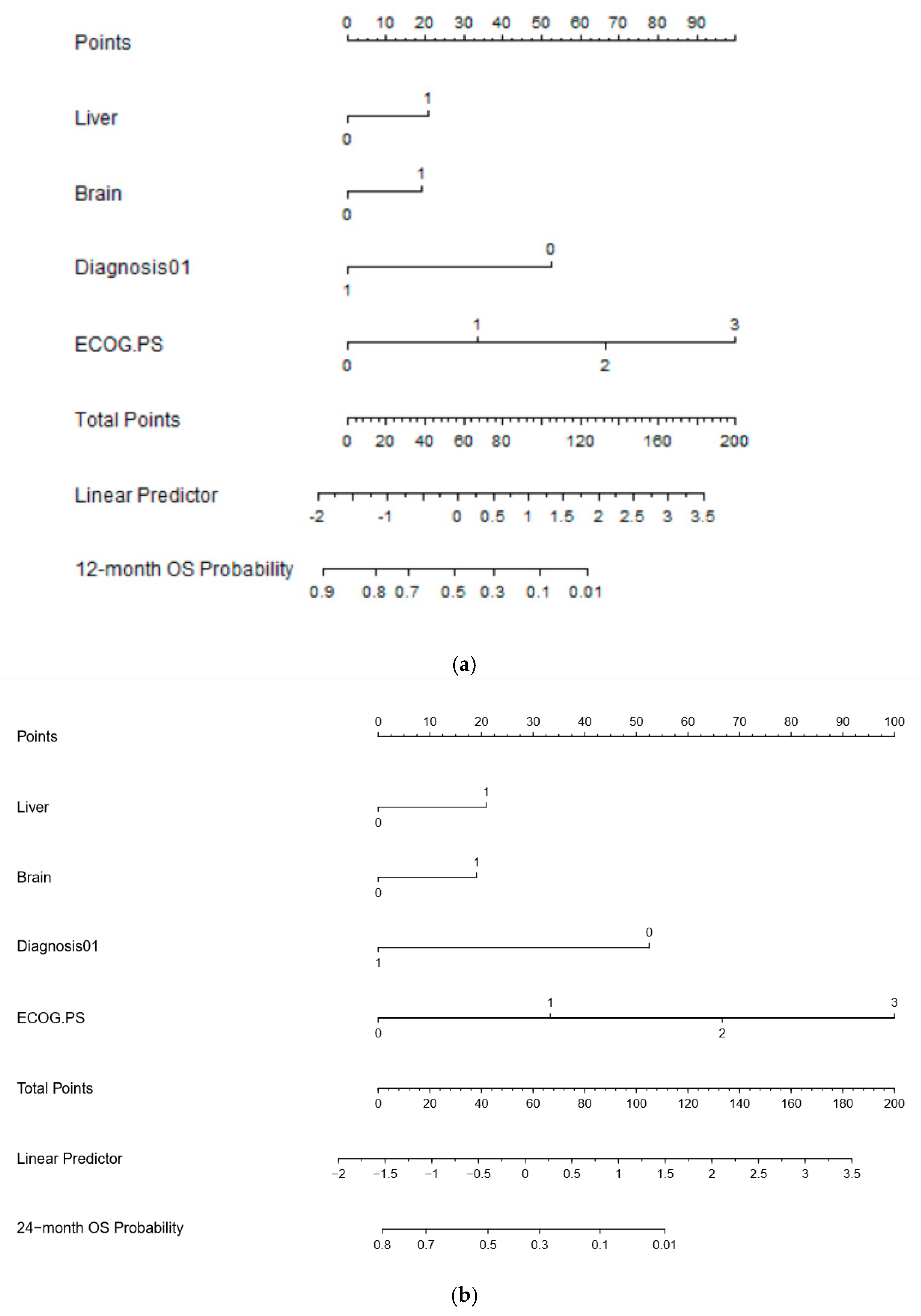 Vaccines 08 00203 g002a Vaccines 08 00203 g002a