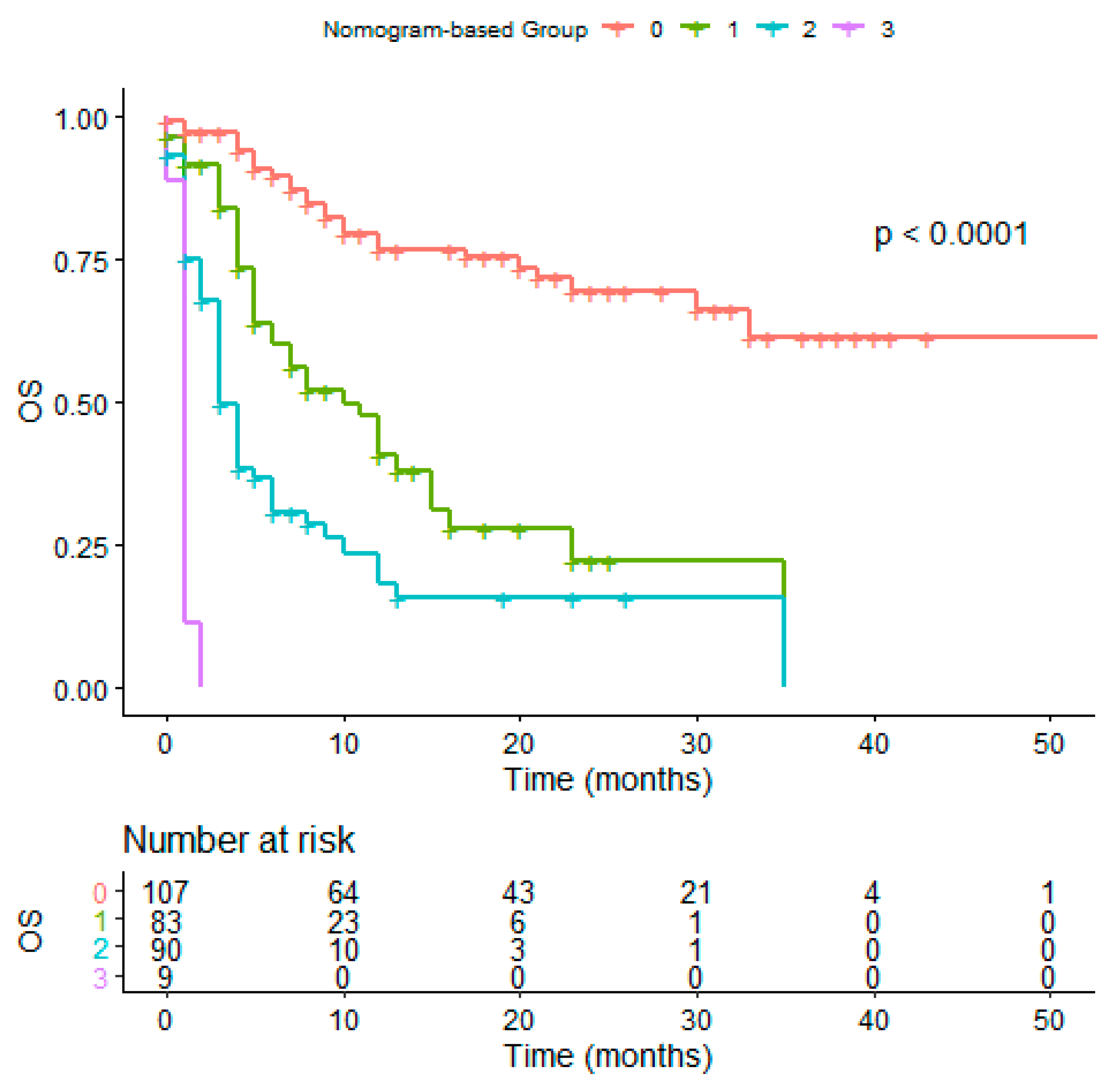 Vaccines 08 00203 g003 Vaccines 08 00203 g003