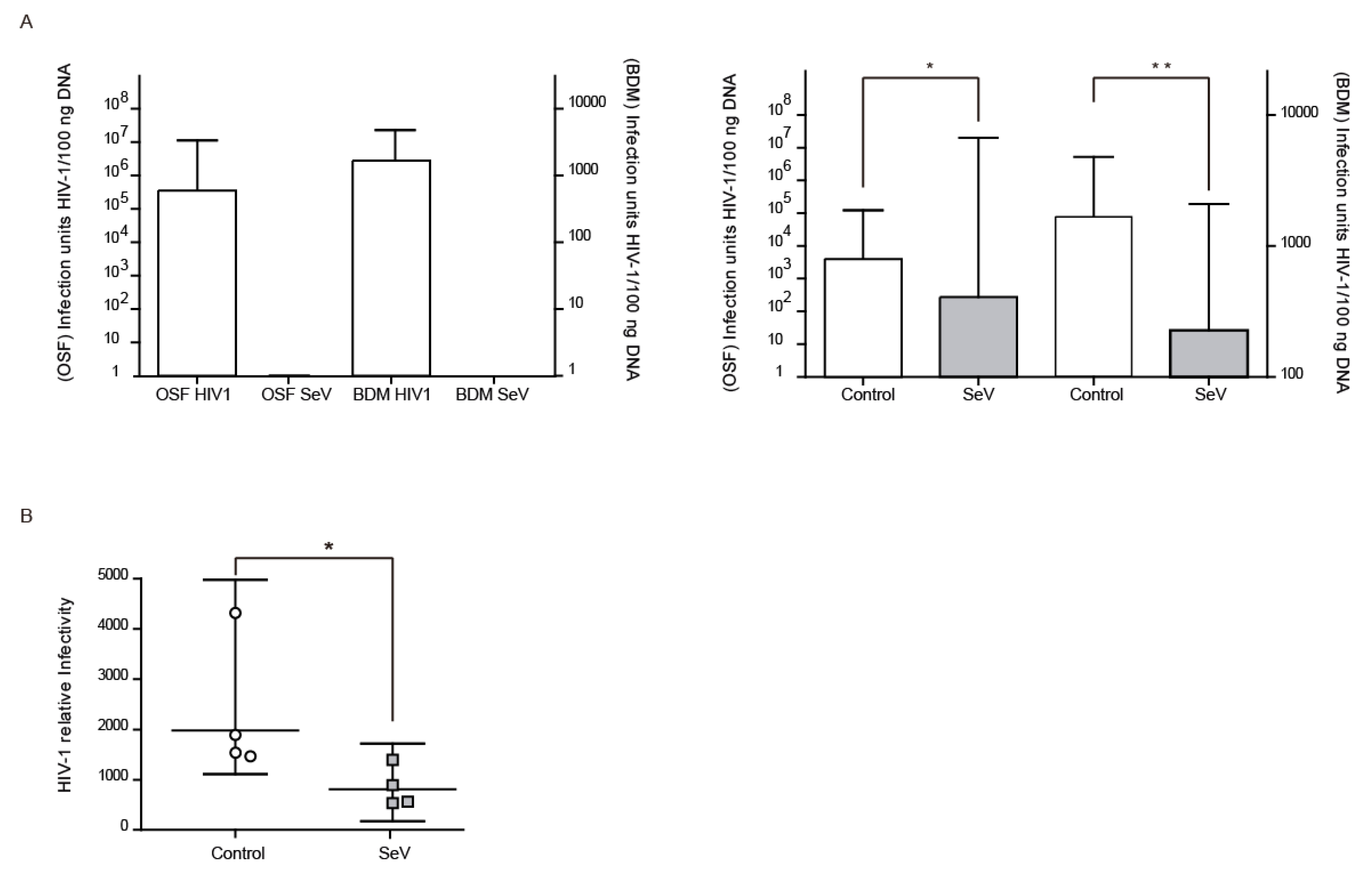 Vaccines 08 00206 g004