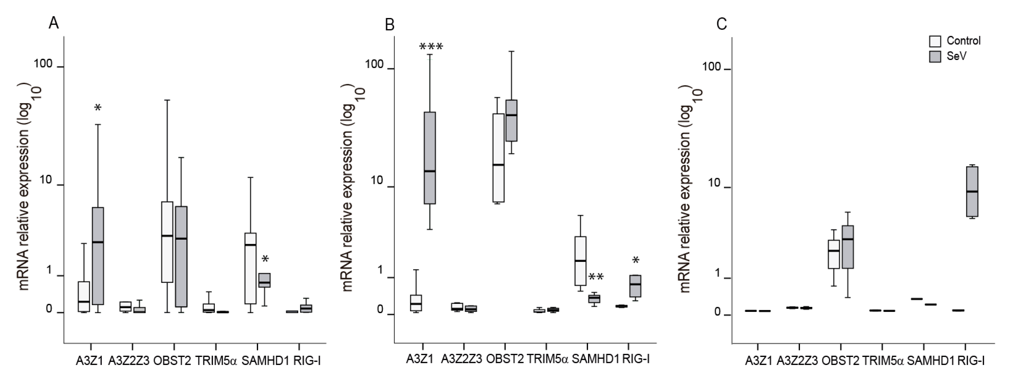 Vaccines 08 00206 g005