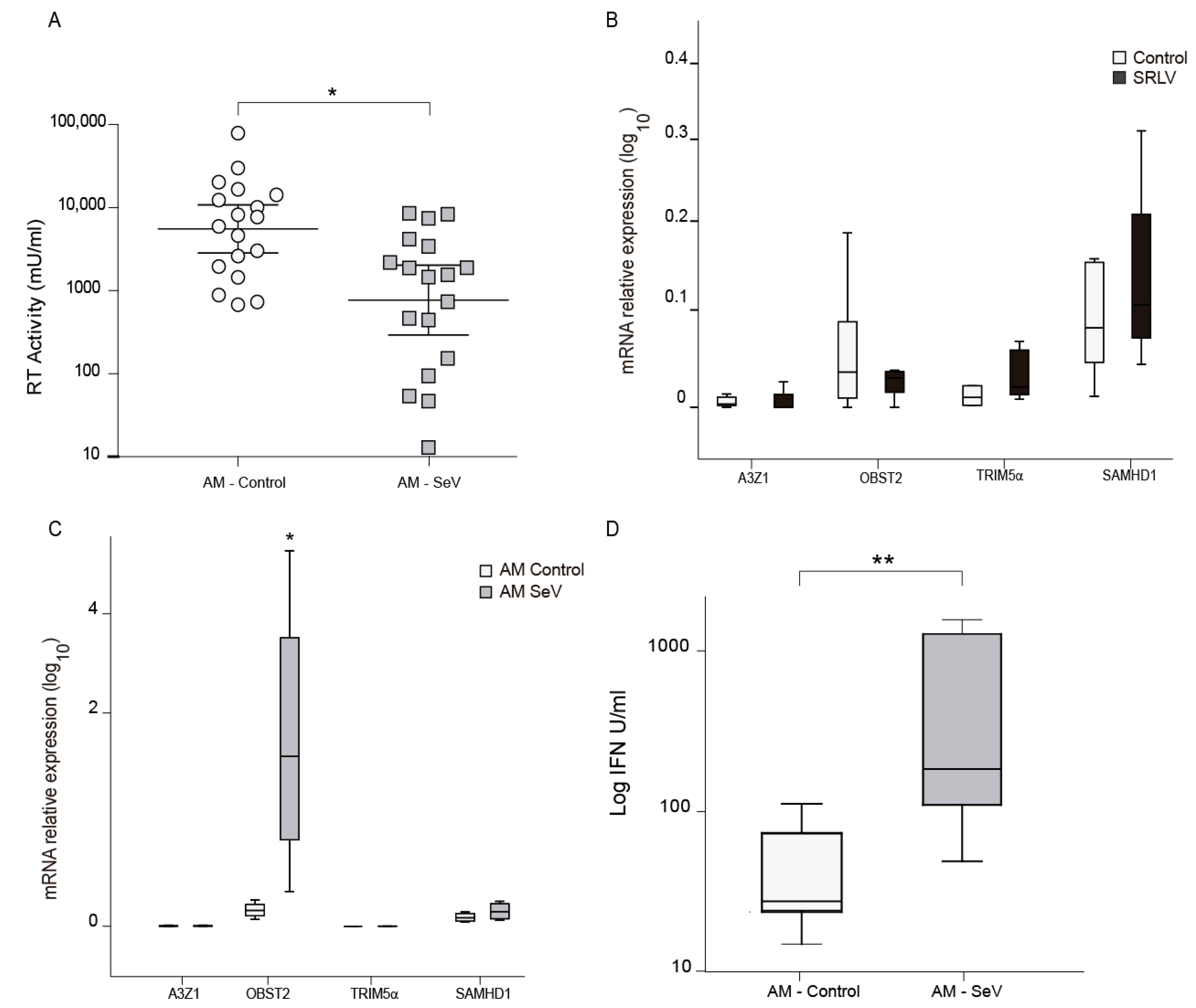 Vaccines 08 00206 g006