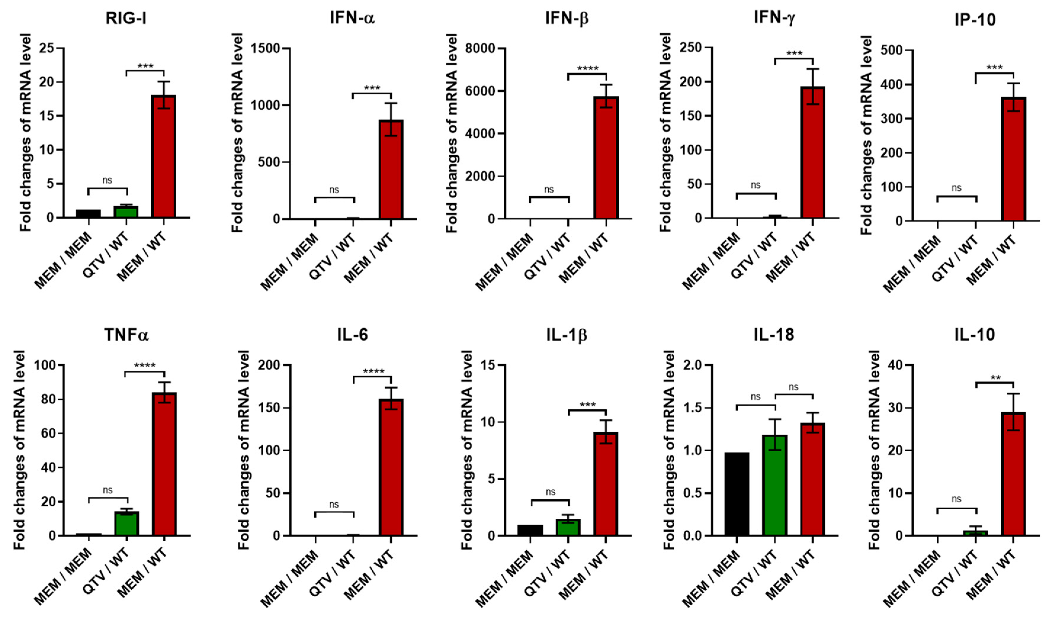 Vaccines 08 00207 g008