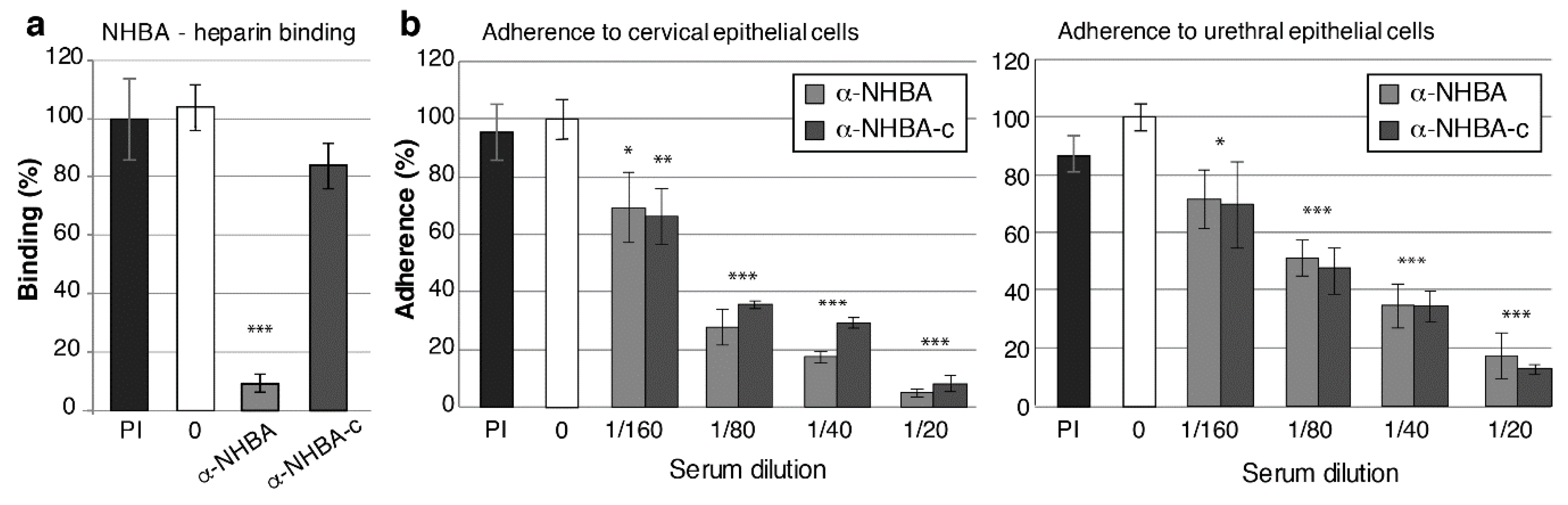 Vaccines 08 00219 g005