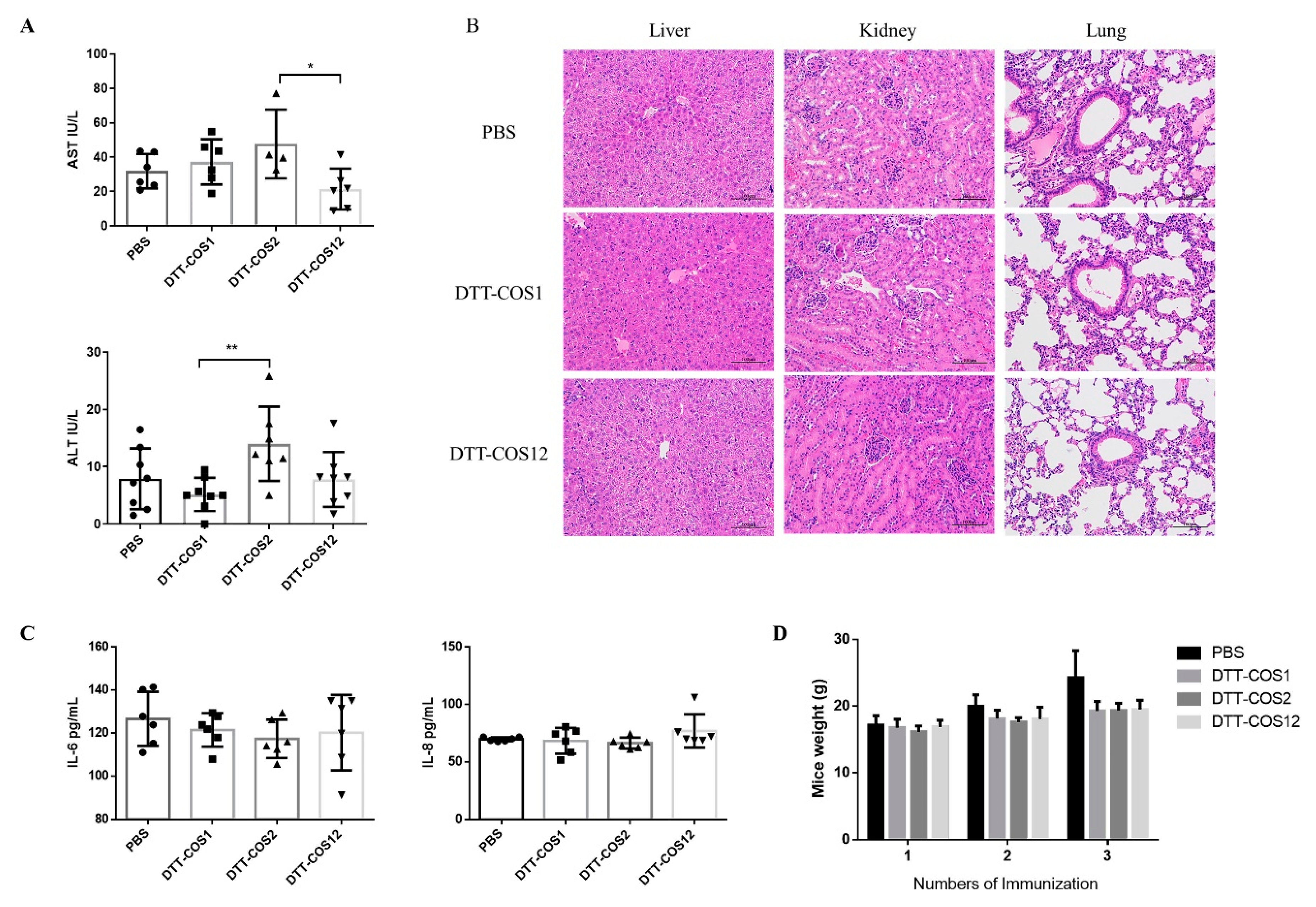 Vaccines 08 00223 g006 Vaccines 08 00223 g006