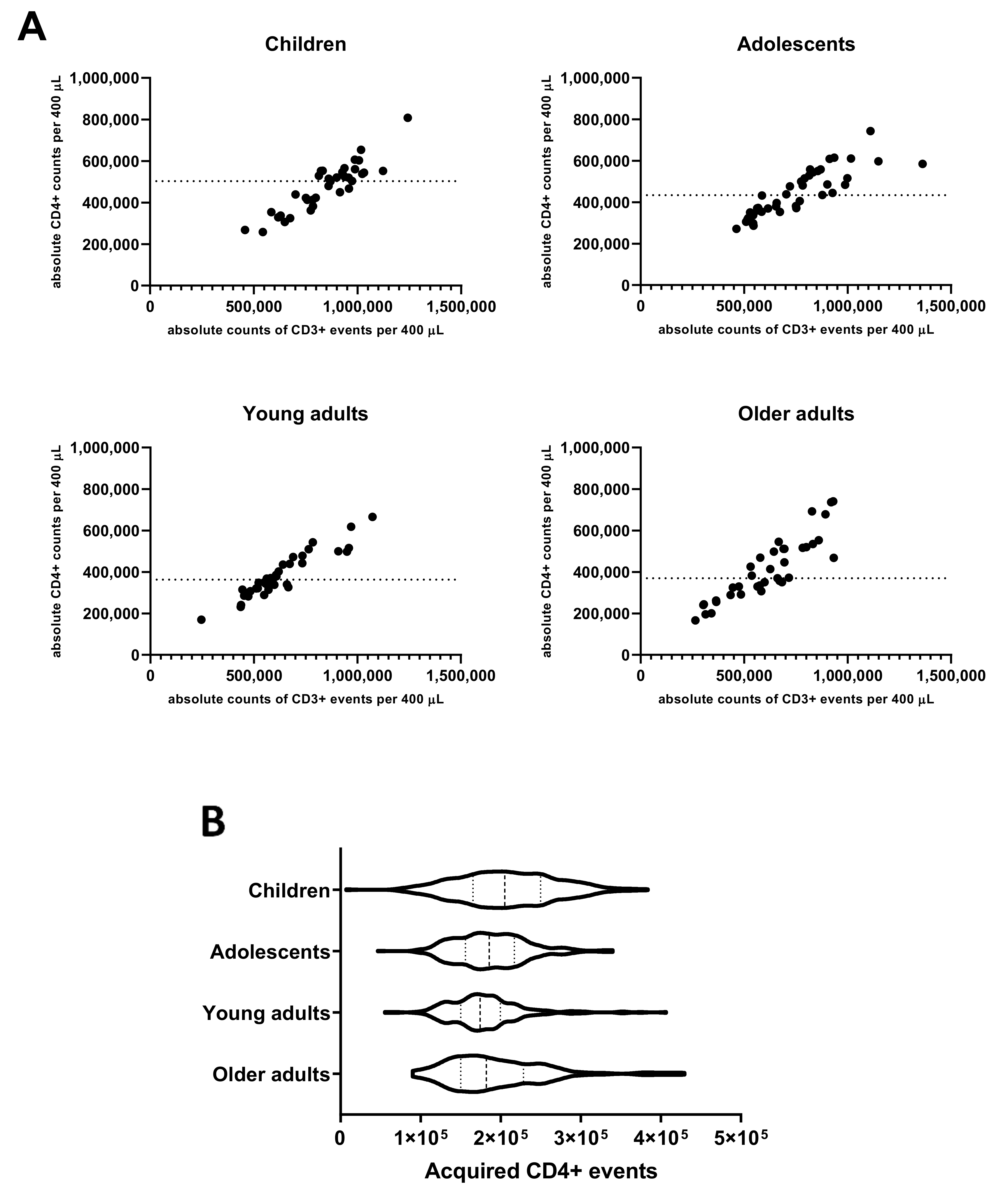 Vaccines 08 00225 g001