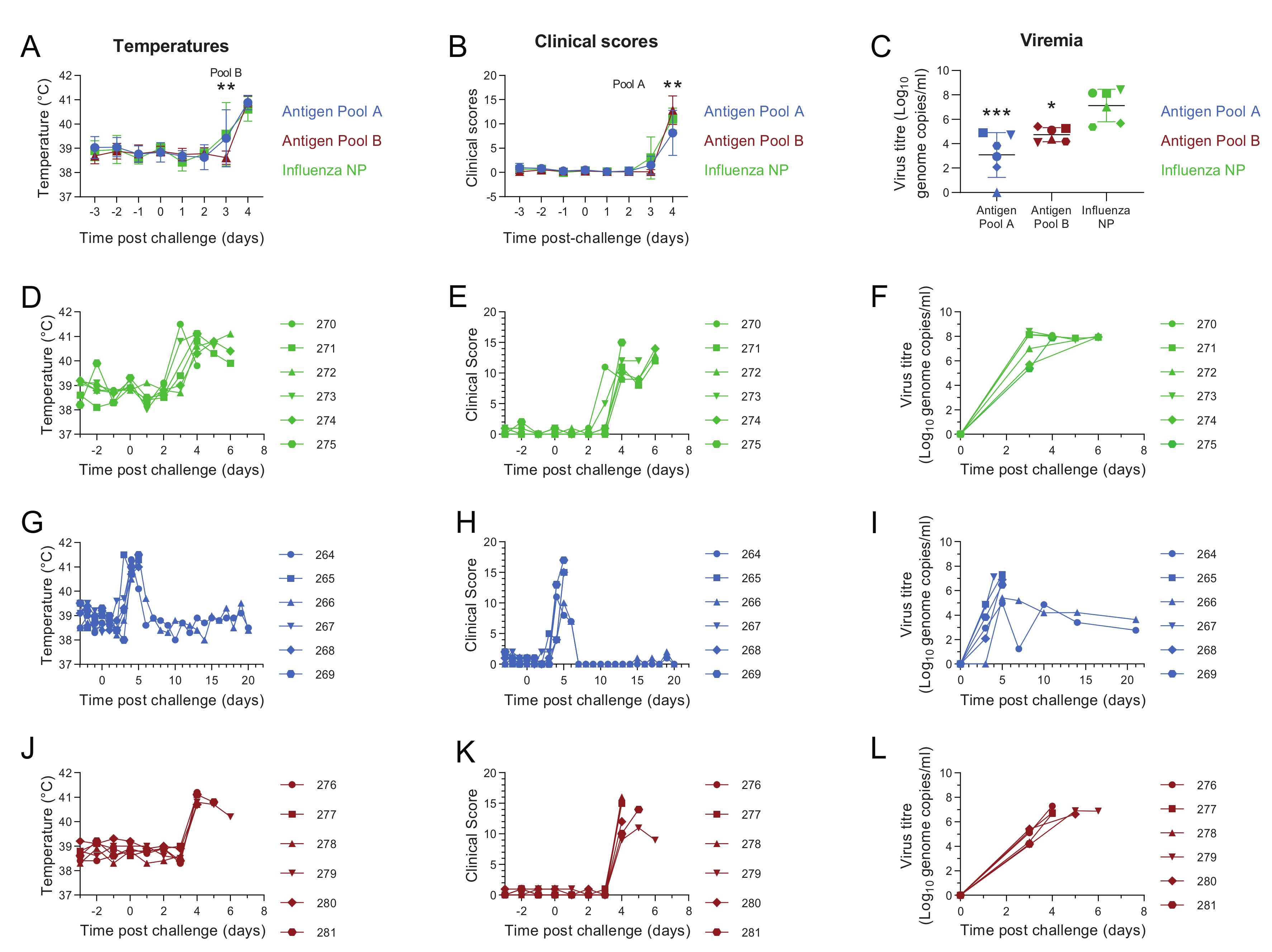 Vaccines 08 00234 g004