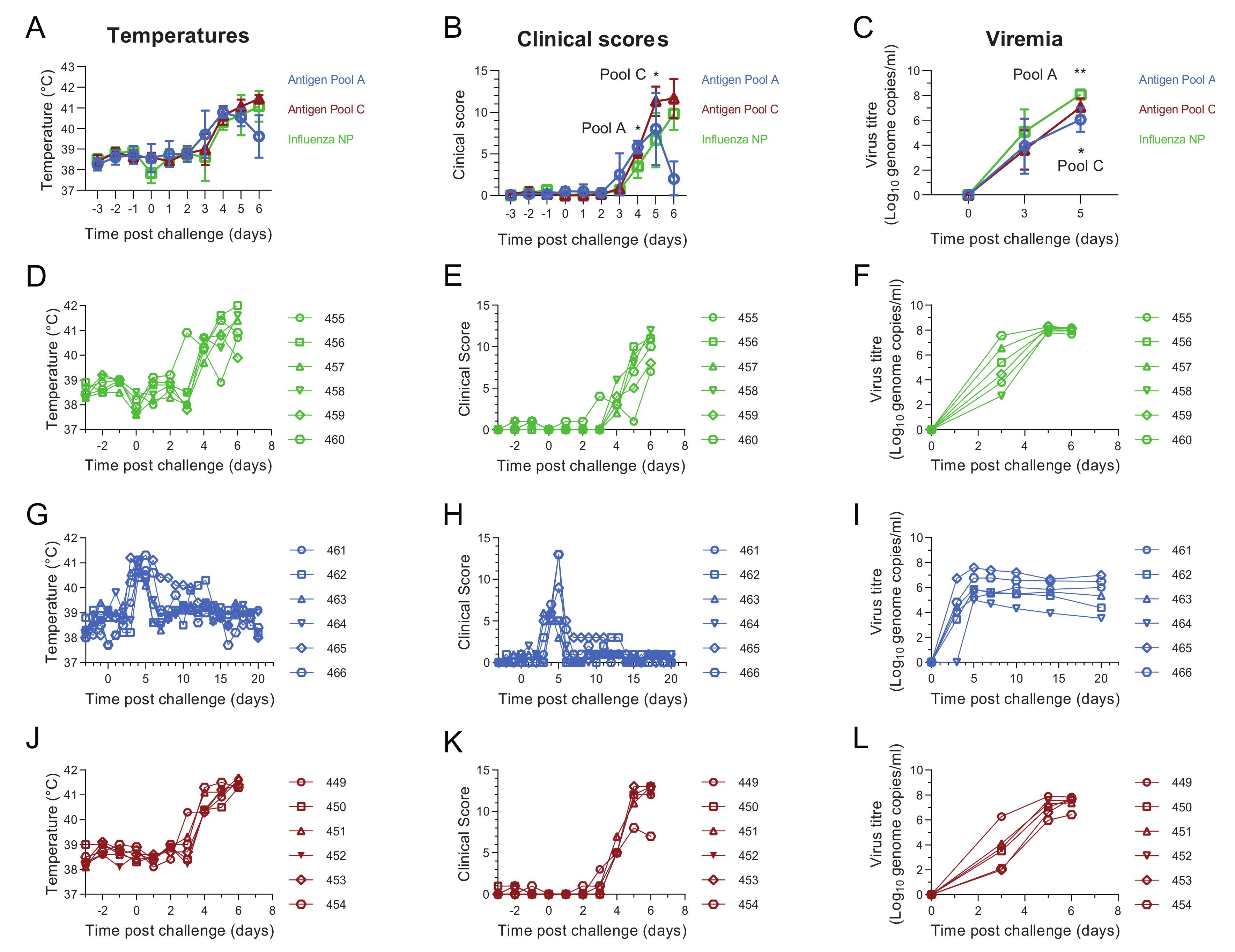 Vaccines 08 00234 g007