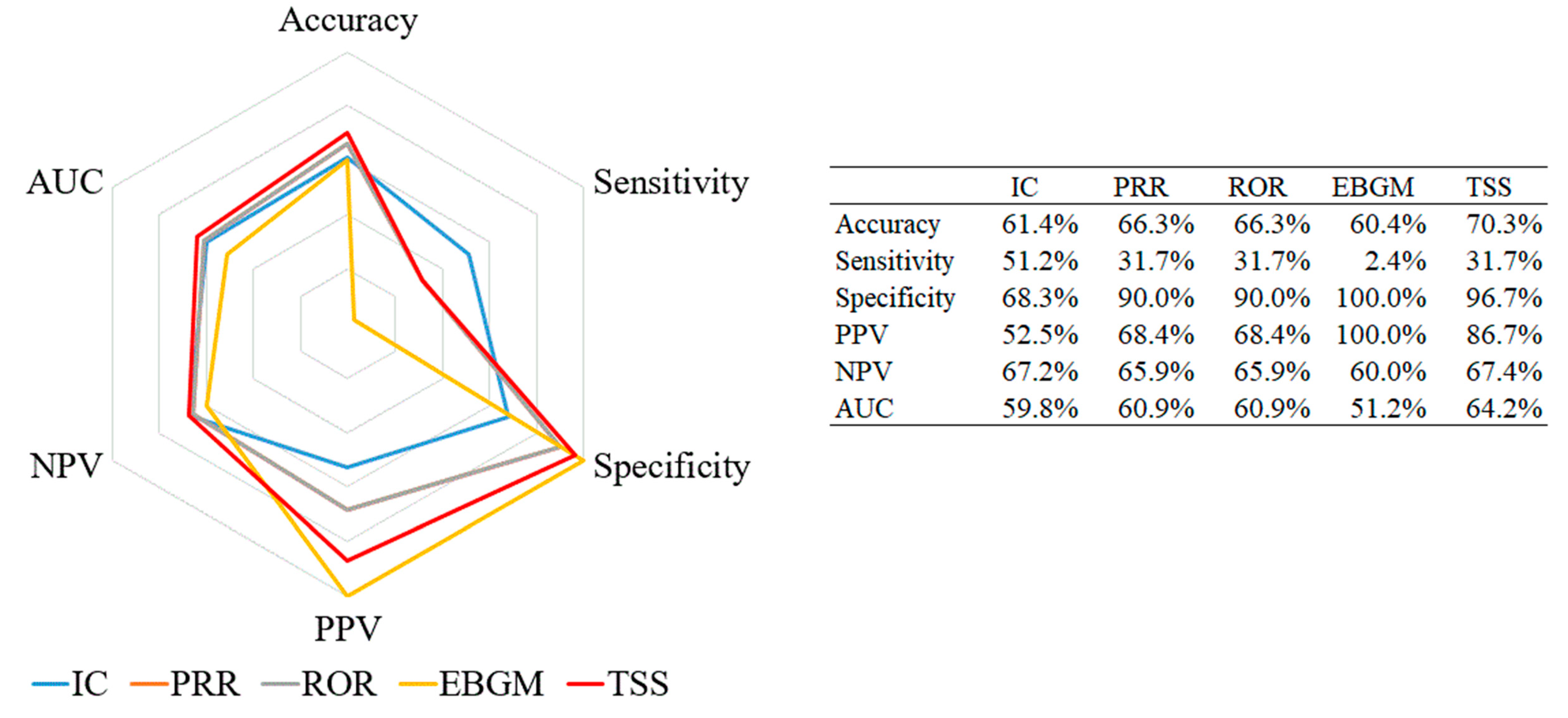 Vaccines 08 00242 g002