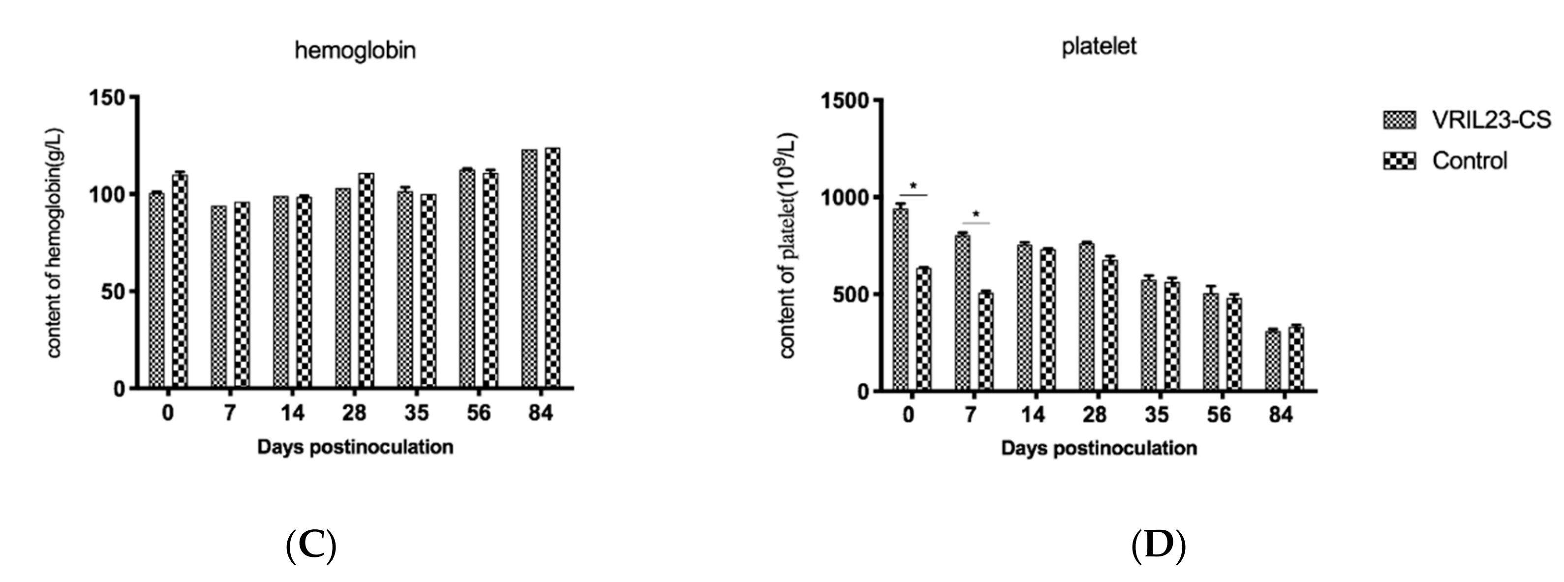 Vaccines 08 00250 g007b